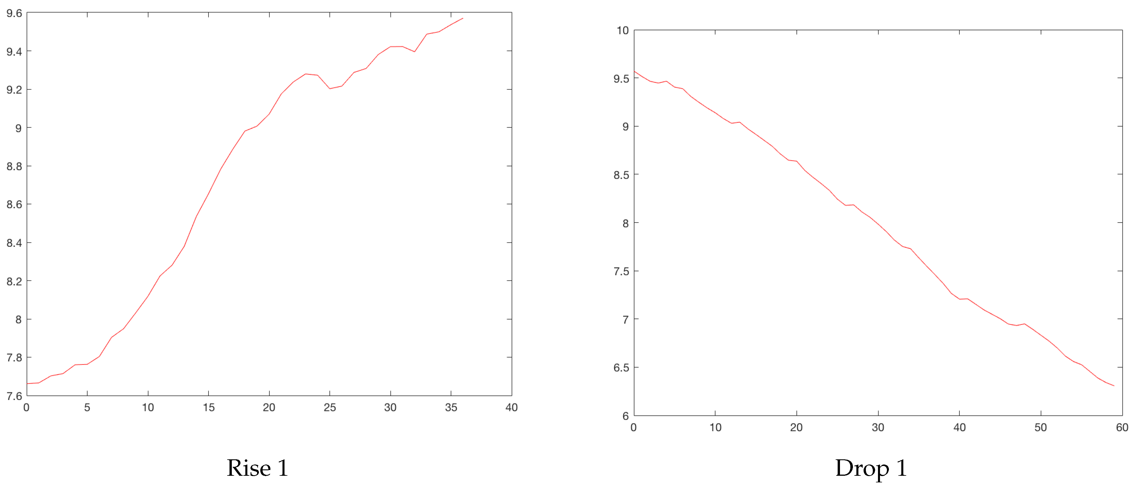 Ijerph 19 16953 g0a8