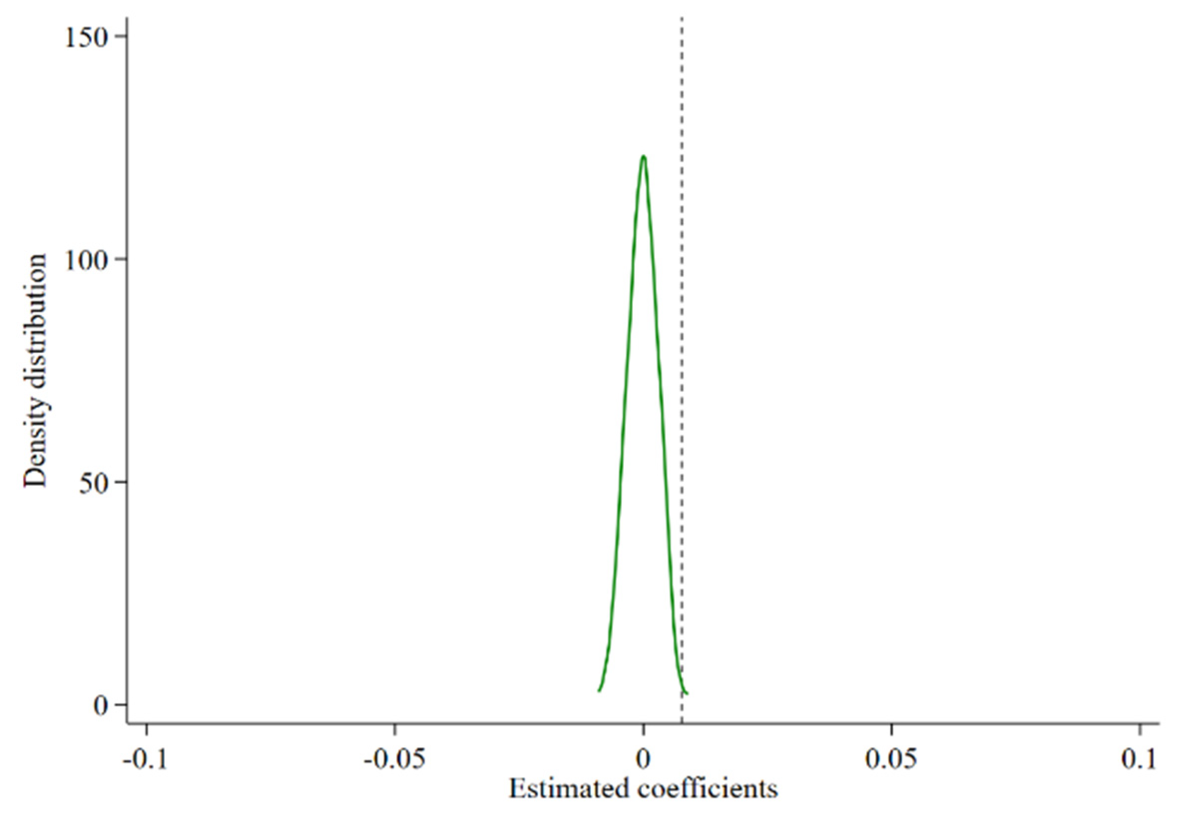 Ijerph 19 16961 g003