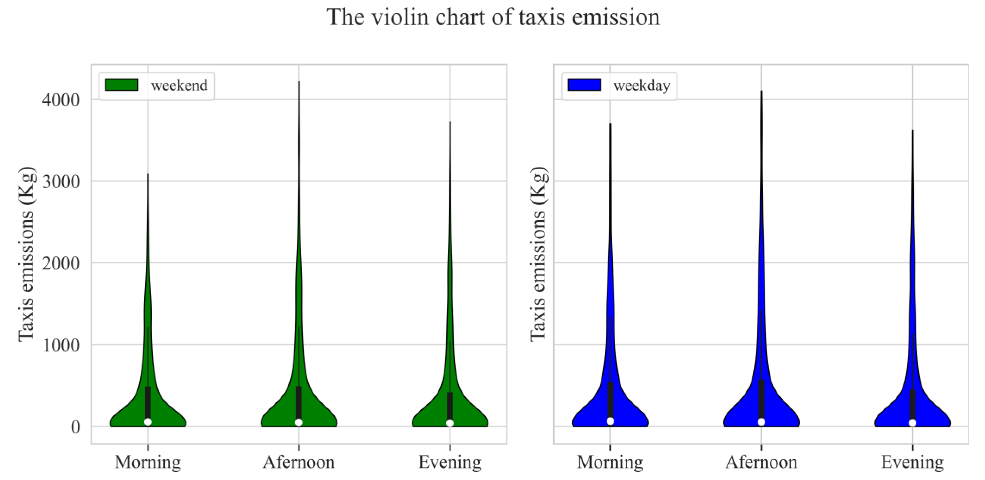 Ijerph 19 16962 g004 Ijerph 19 16962 g004
