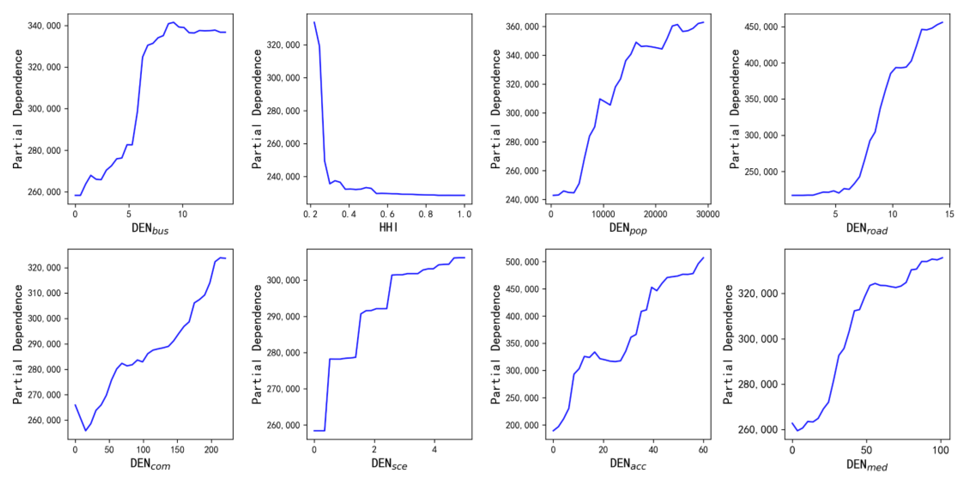 Ijerph 19 16962 g006 Ijerph 19 16962 g006