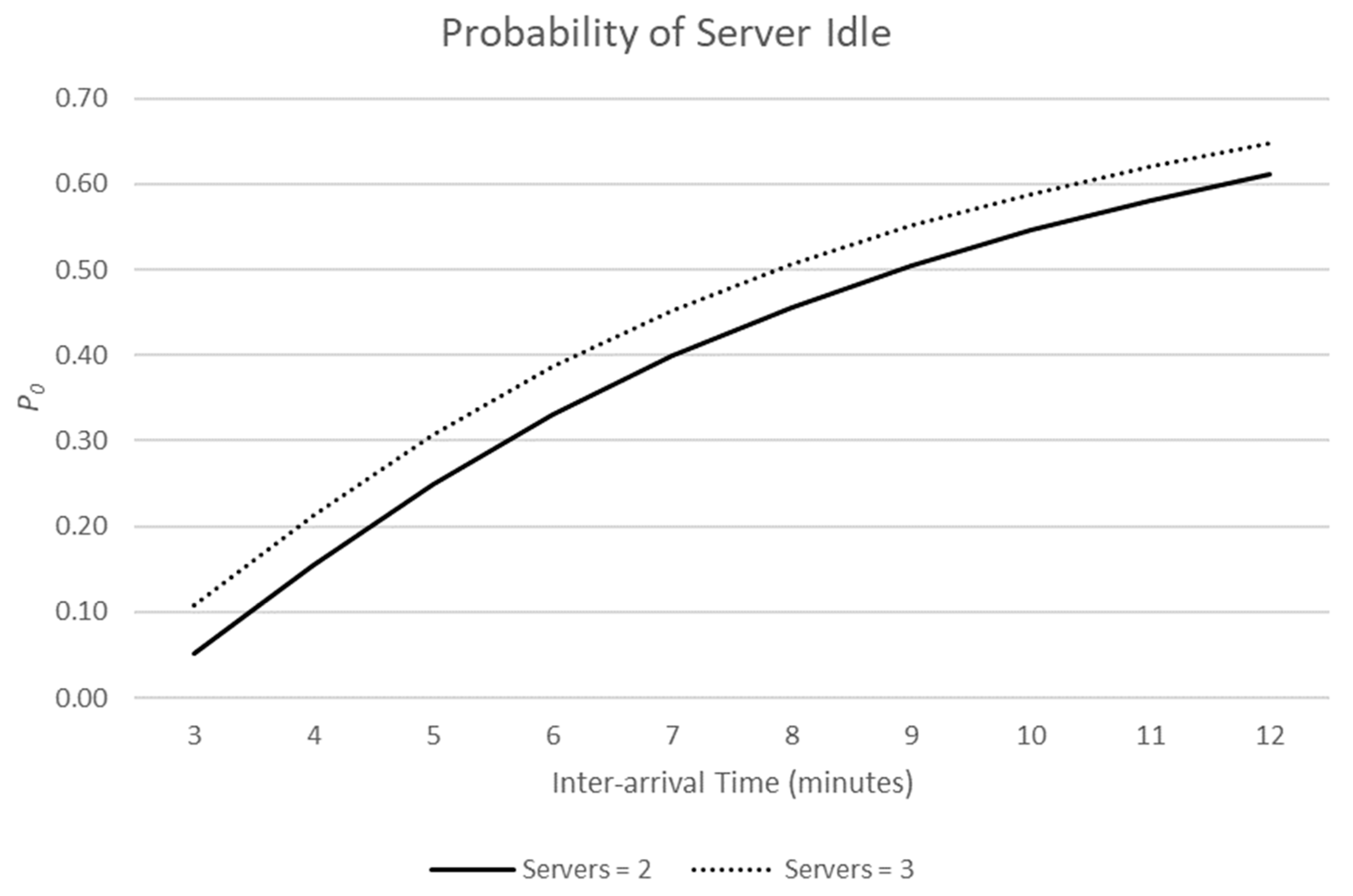 Ijerph 19 16963 g002 Ijerph 19 16963 g002