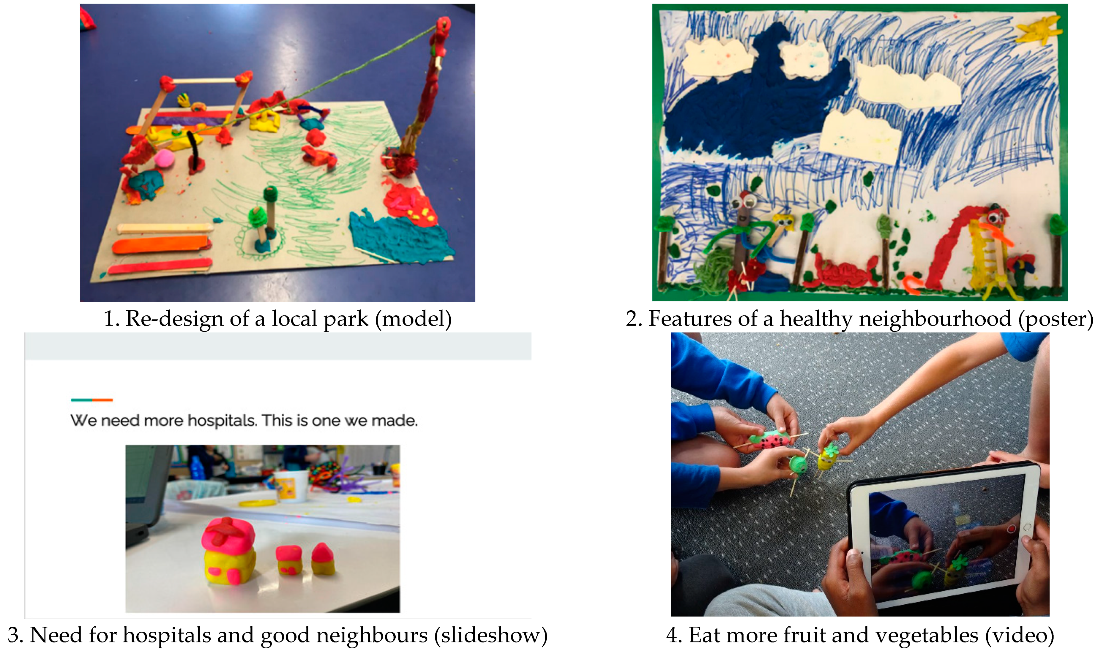 Ijerph 19 16968 g003