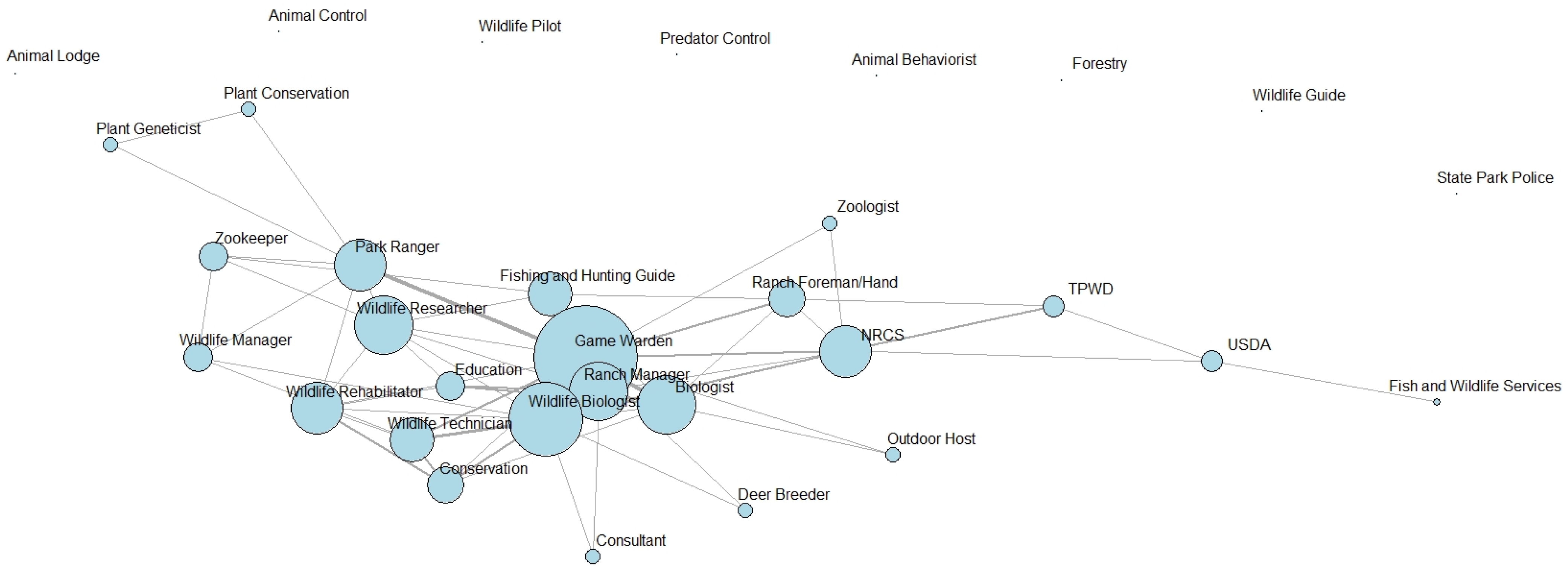 Ijerph 19 16983 g002