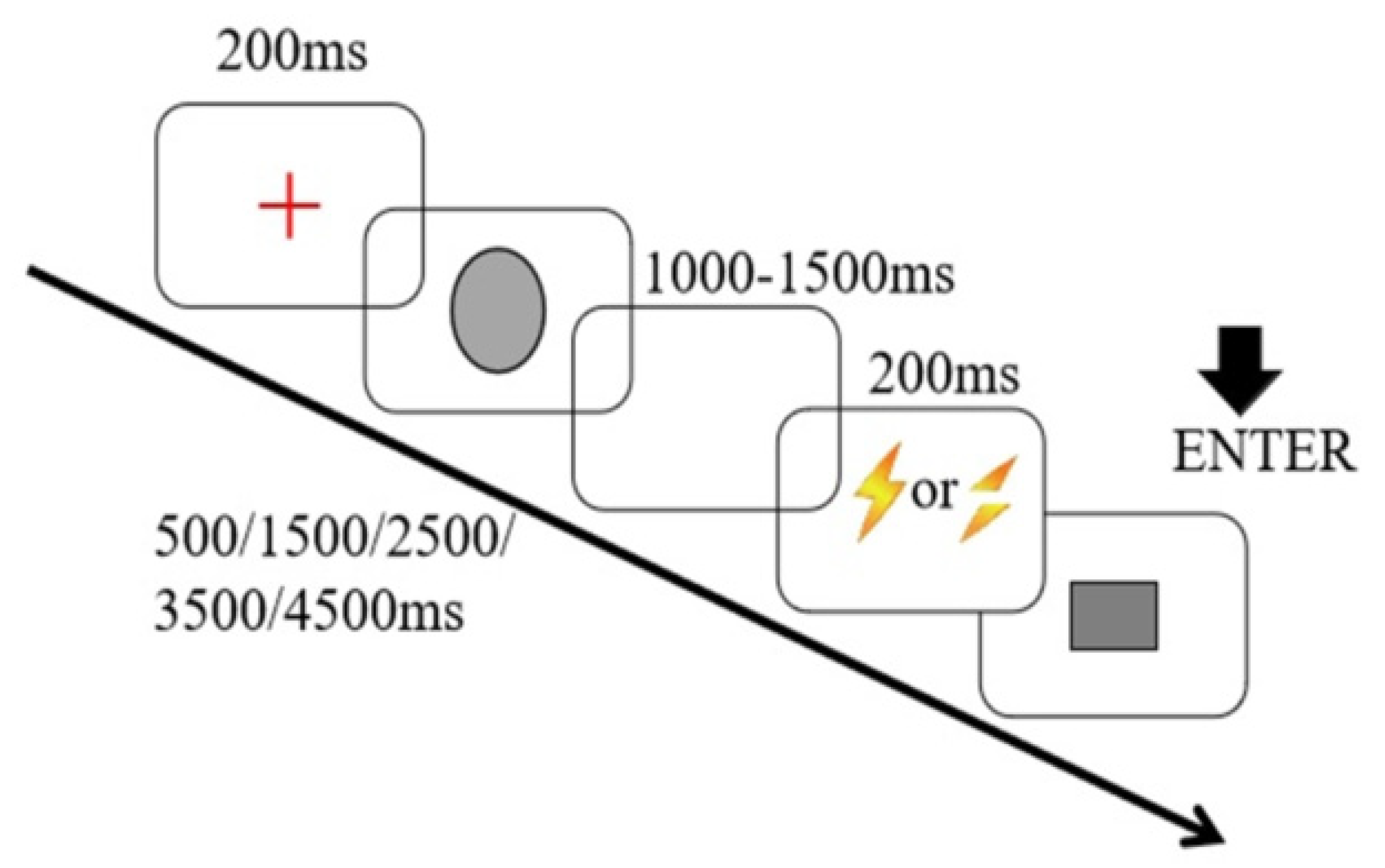 Ijerph 19 16984 g001 Ijerph 19 16984 g001