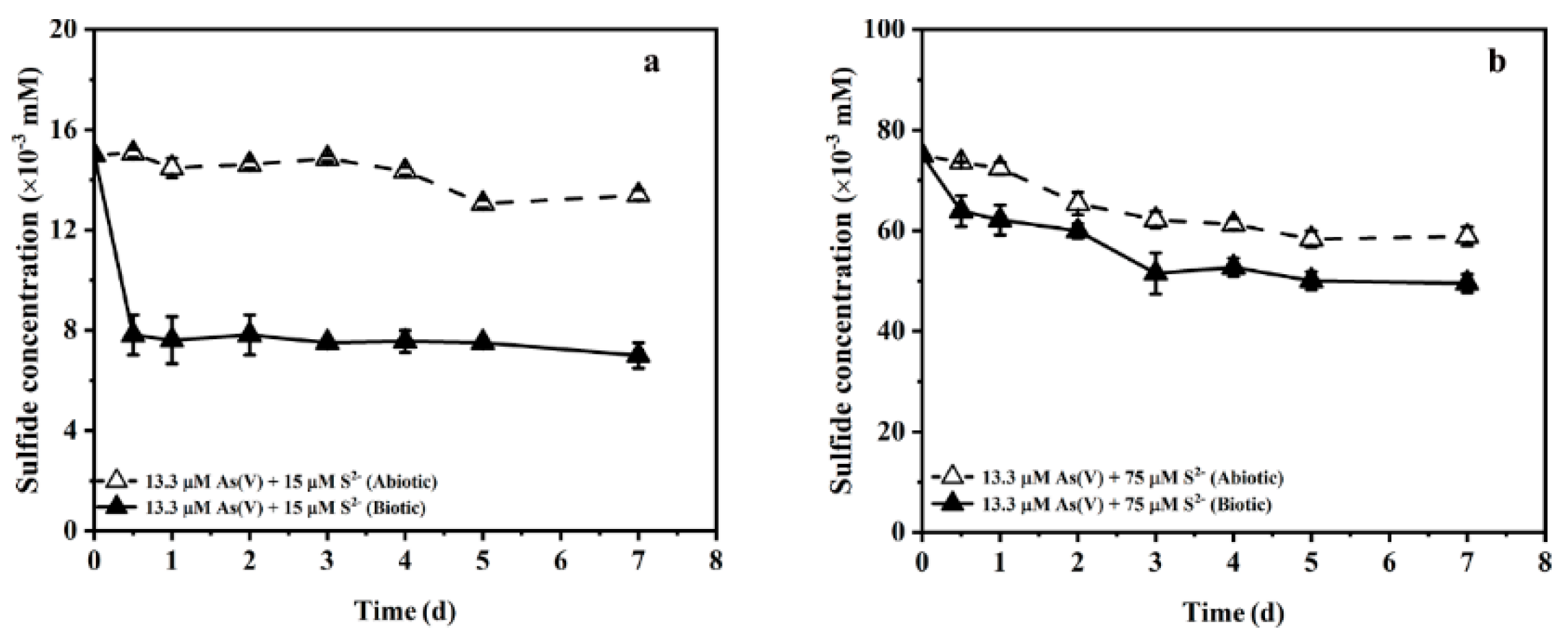 Ijerph 19 16987 g003 Ijerph 19 16987 g003