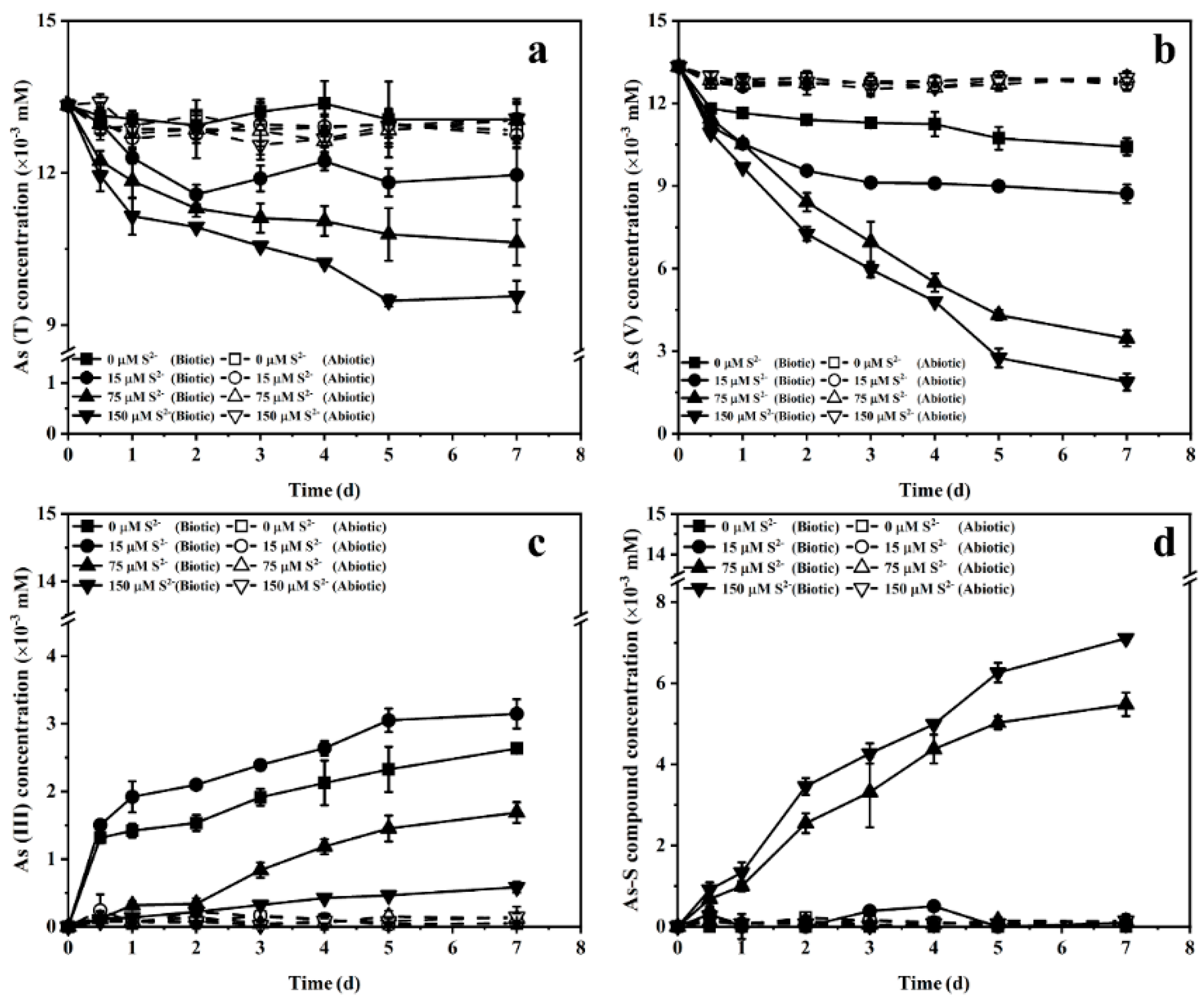 Ijerph 19 16987 g004 Ijerph 19 16987 g004