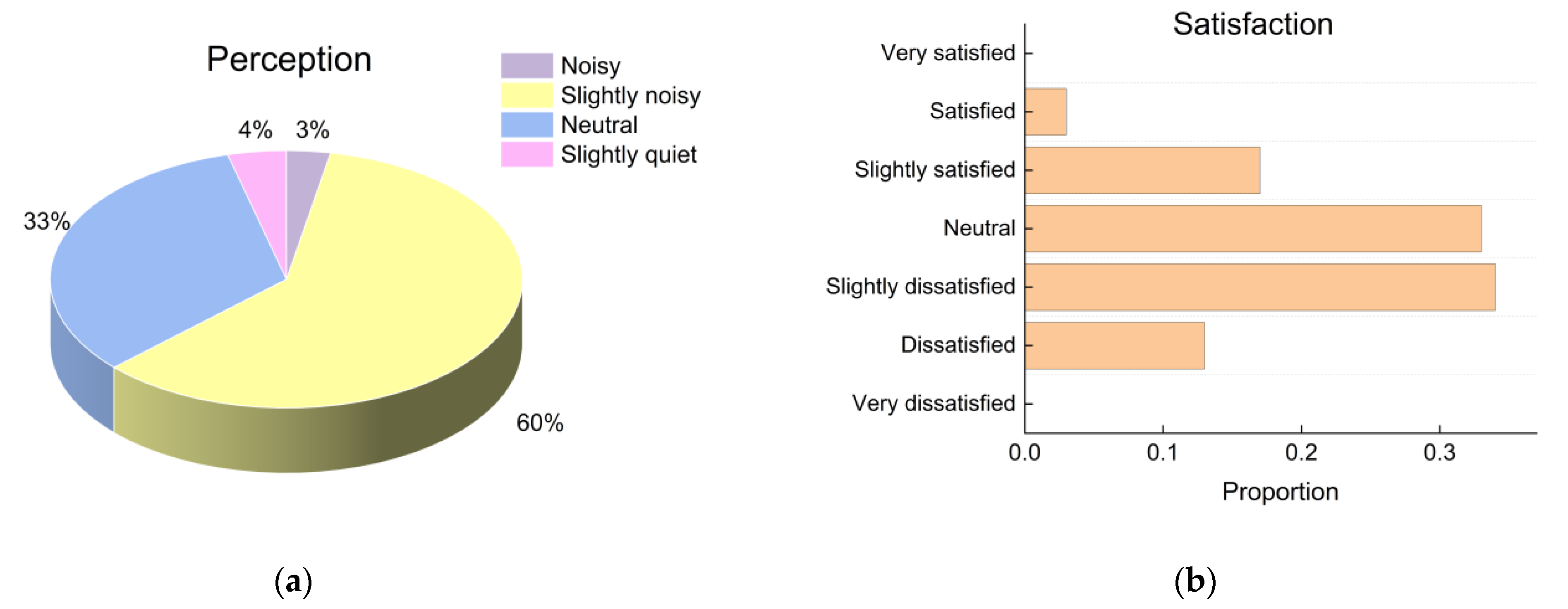 Ijerph 19 16997 g008 Ijerph 19 16997 g008