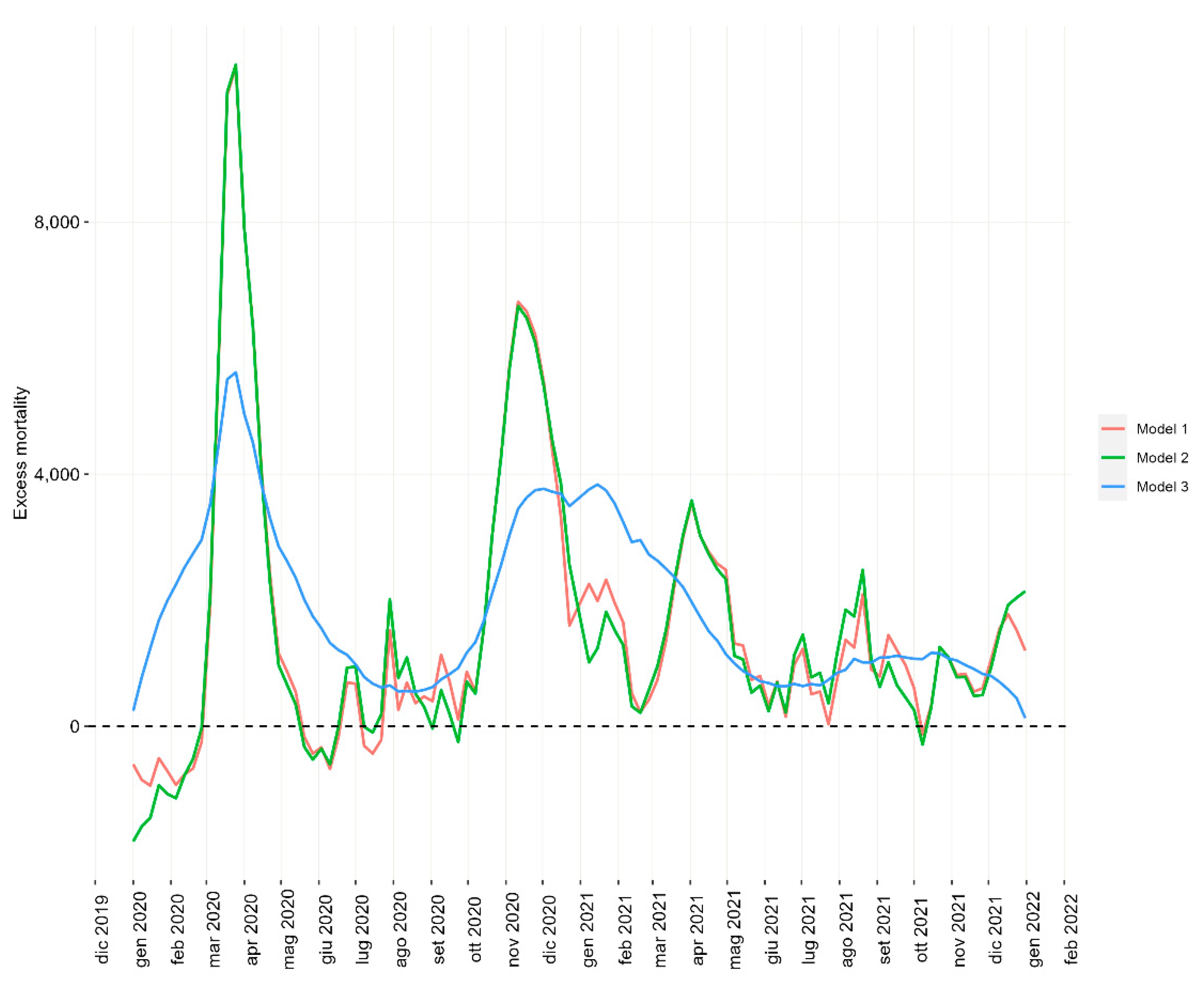 Ijerph 19 16998 g001 Ijerph 19 16998 g001