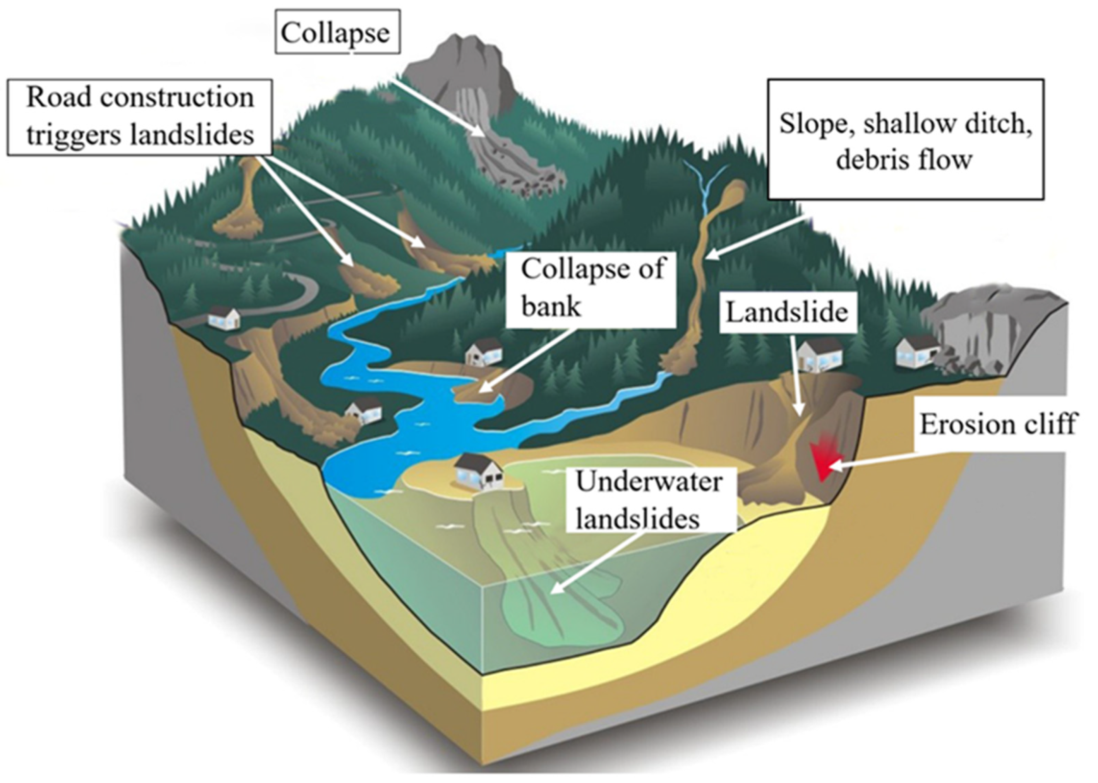Ijerph 19 17003 g005 Ijerph 19 17003 g005