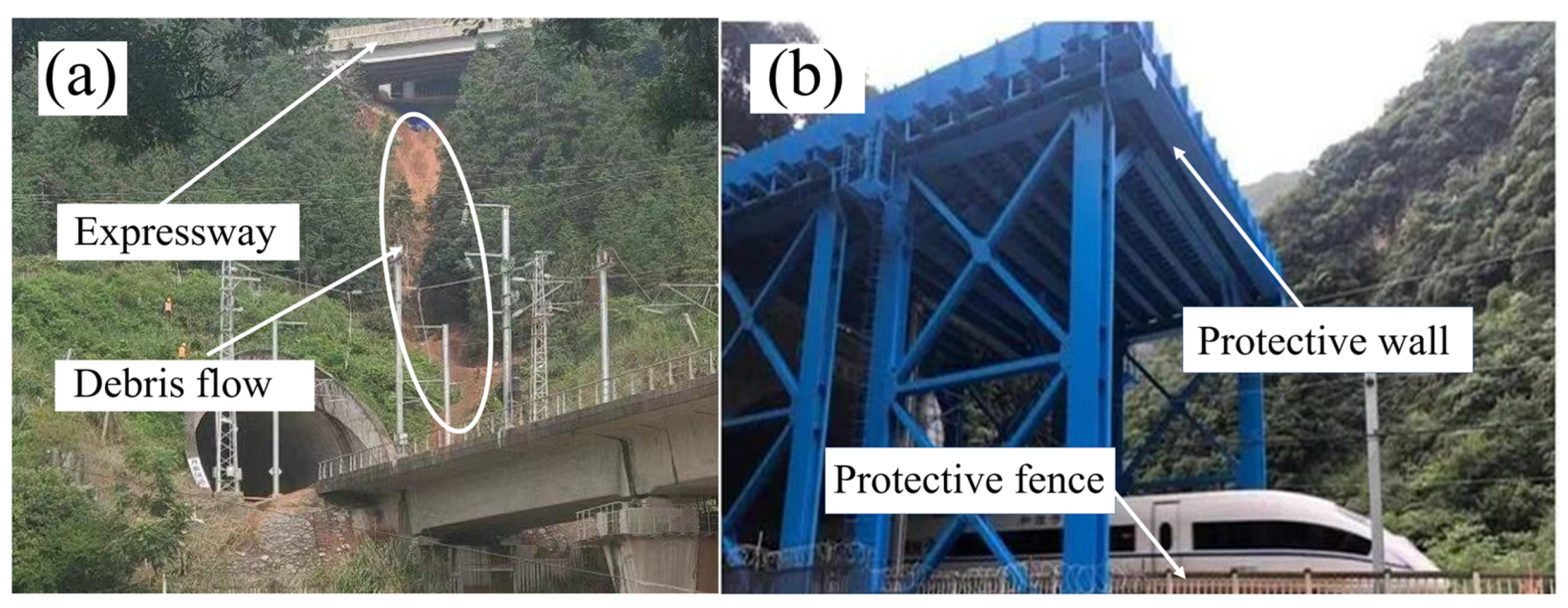 Ijerph 19 17003 g008 Ijerph 19 17003 g008