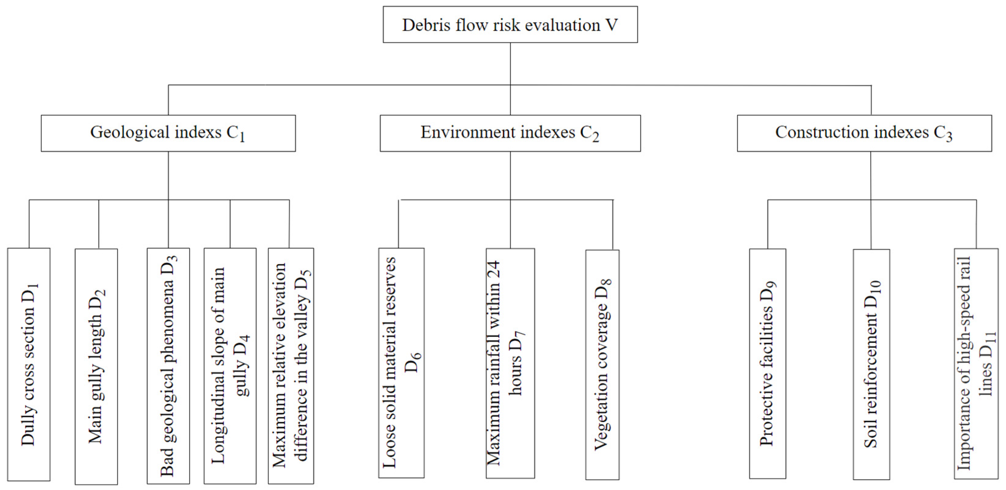 Ijerph 19 17003 g010 Ijerph 19 17003 g010