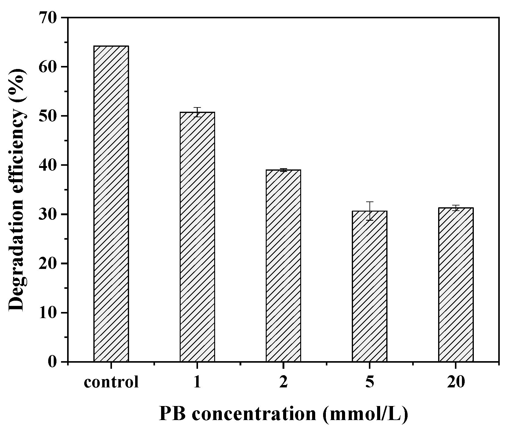 Ijerph 19 17012 g005 Ijerph 19 17012 g005