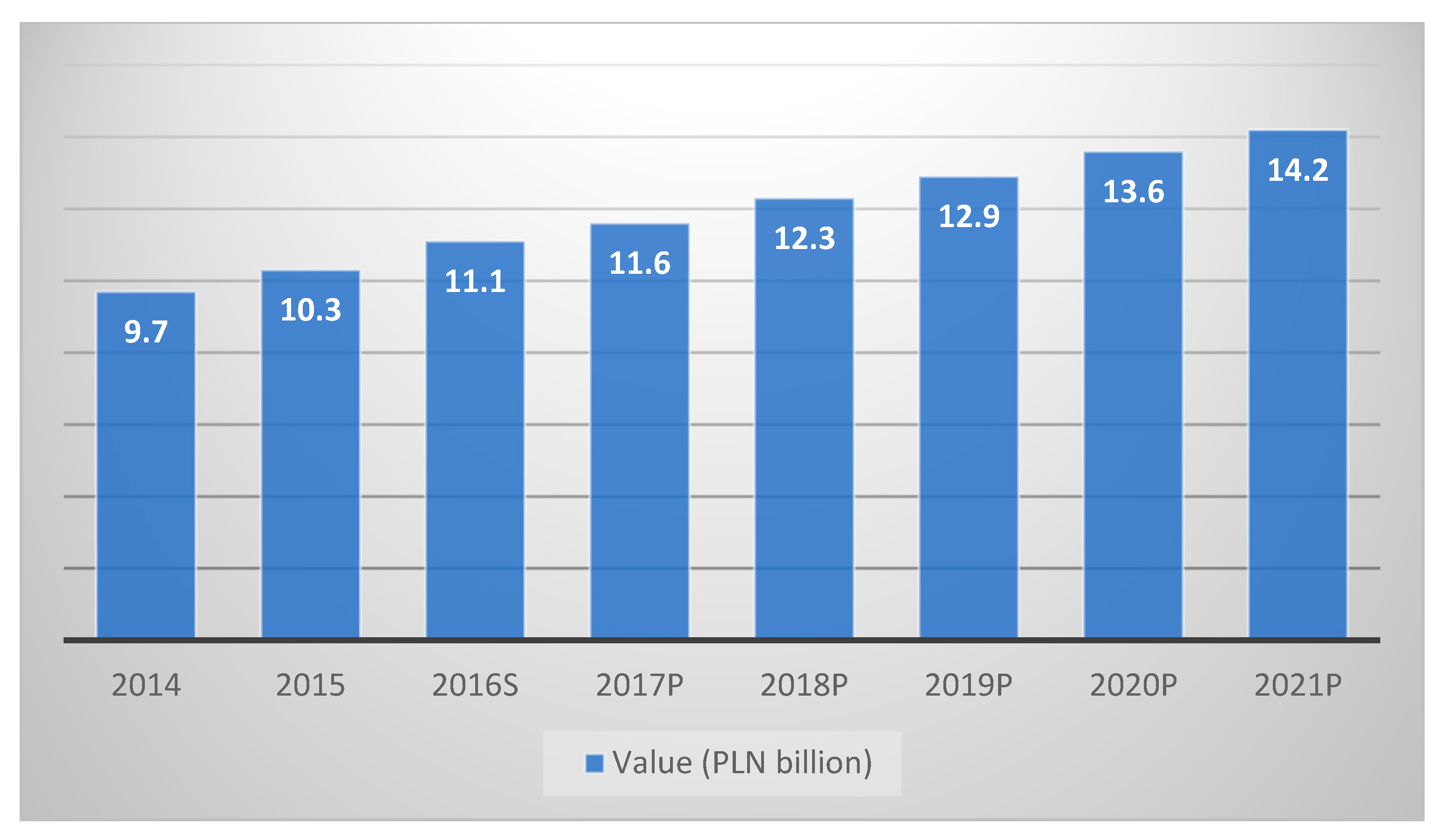 Ijerph 19 17022 g003