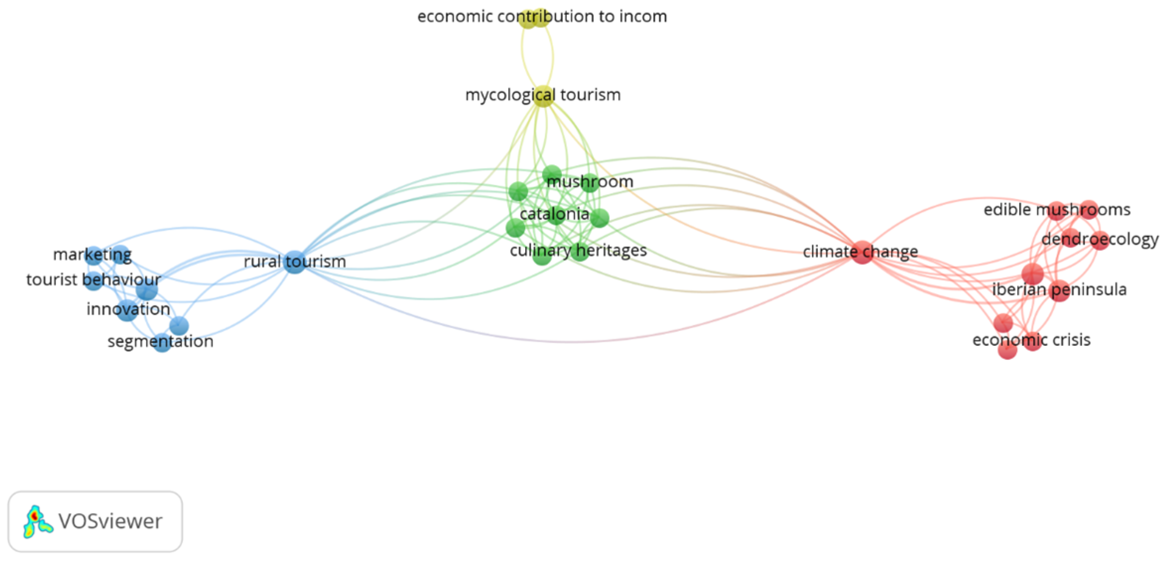 Ijerph 19 17027 g002 Ijerph 19 17027 g002