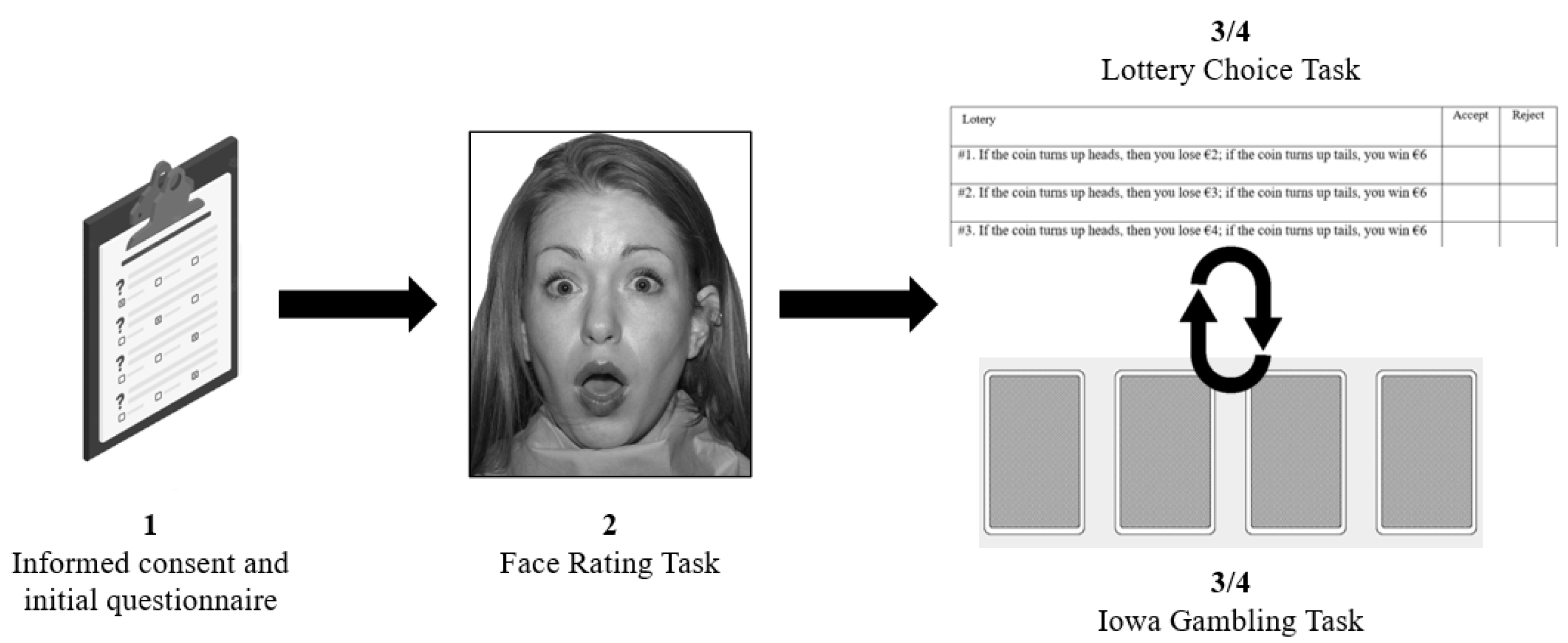 Ijerph 19 17037 g001