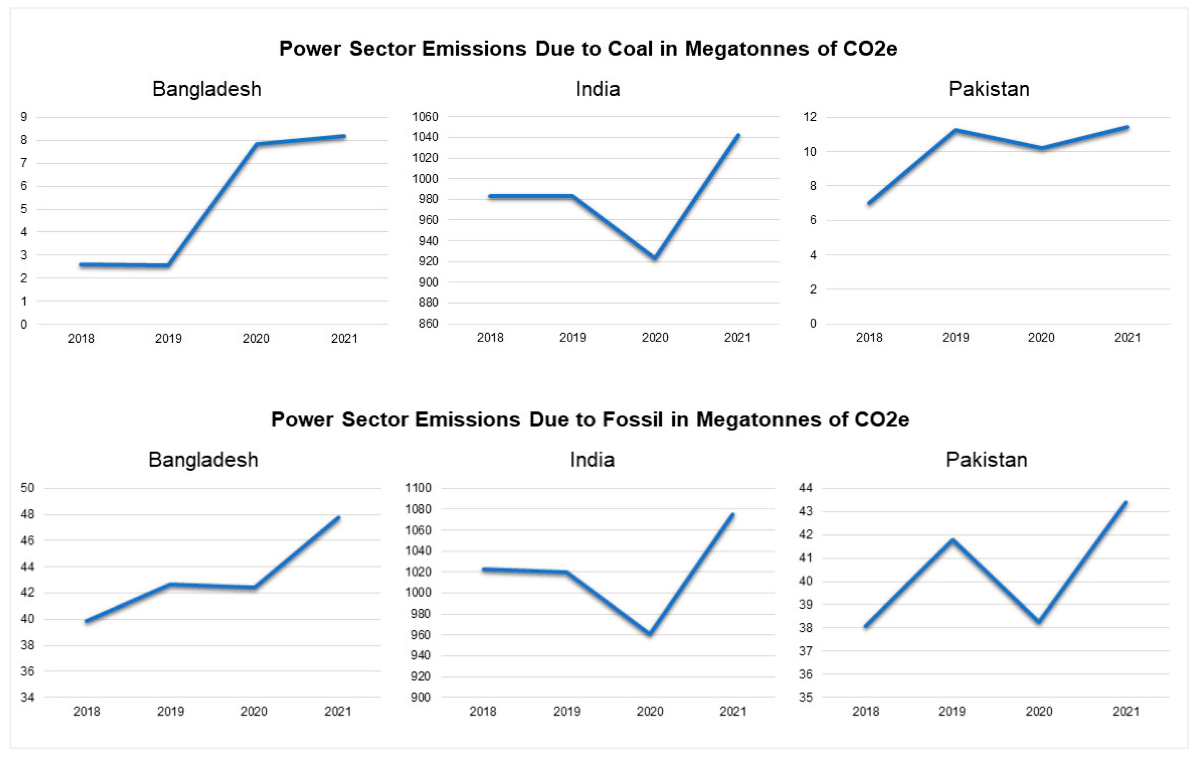 Ijerph 19 17039 g001 Ijerph 19 17039 g001