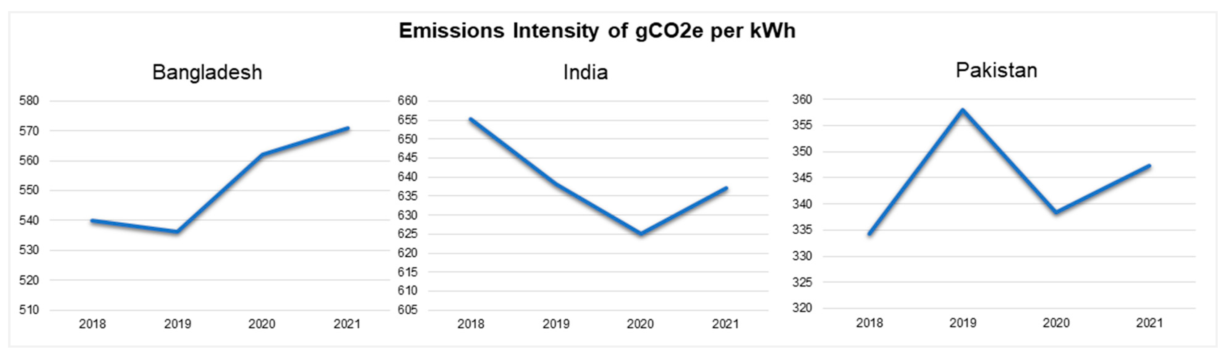 Ijerph 19 17039 g002 Ijerph 19 17039 g002