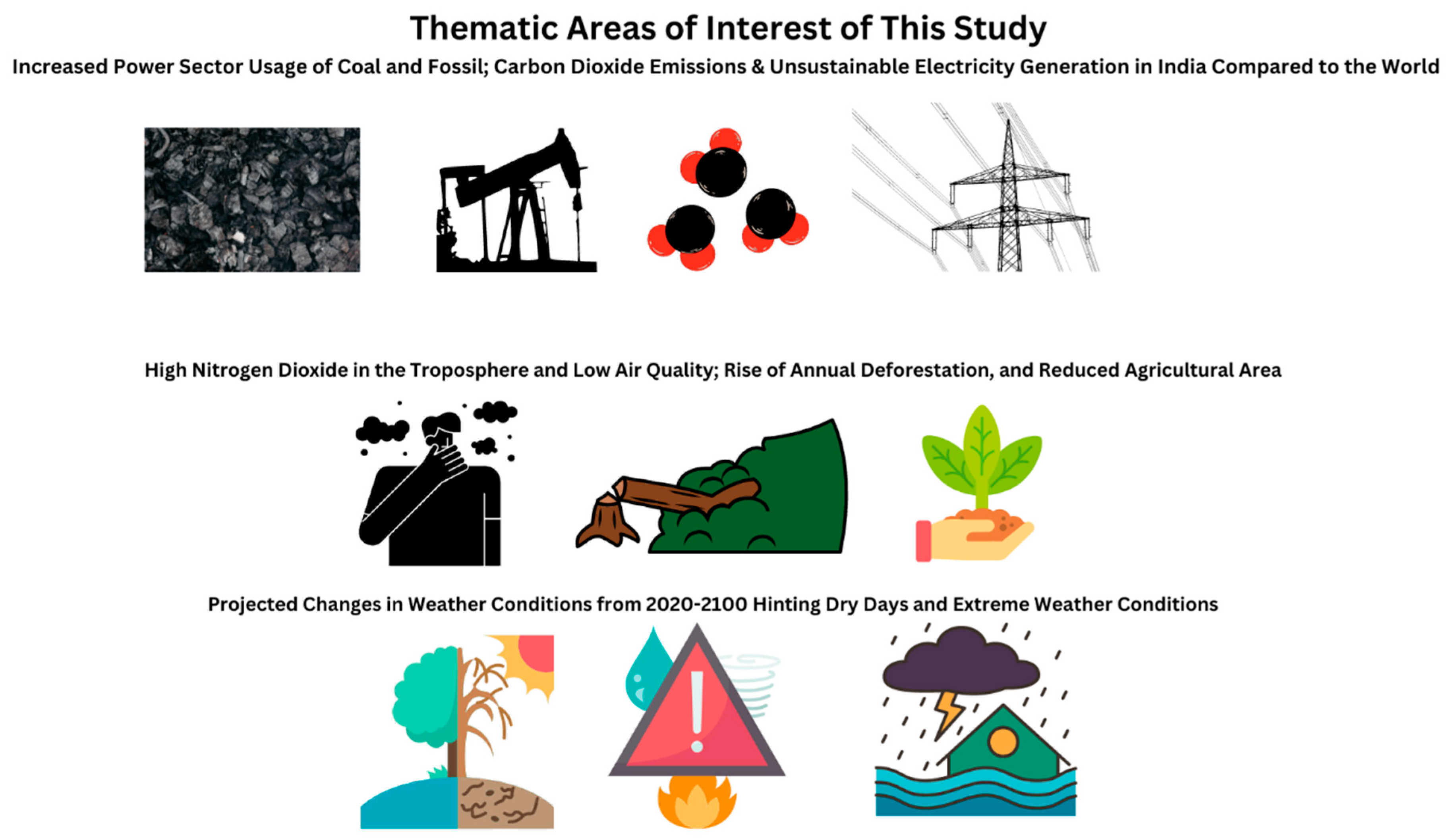 Ijerph 19 17039 g012 Ijerph 19 17039 g012