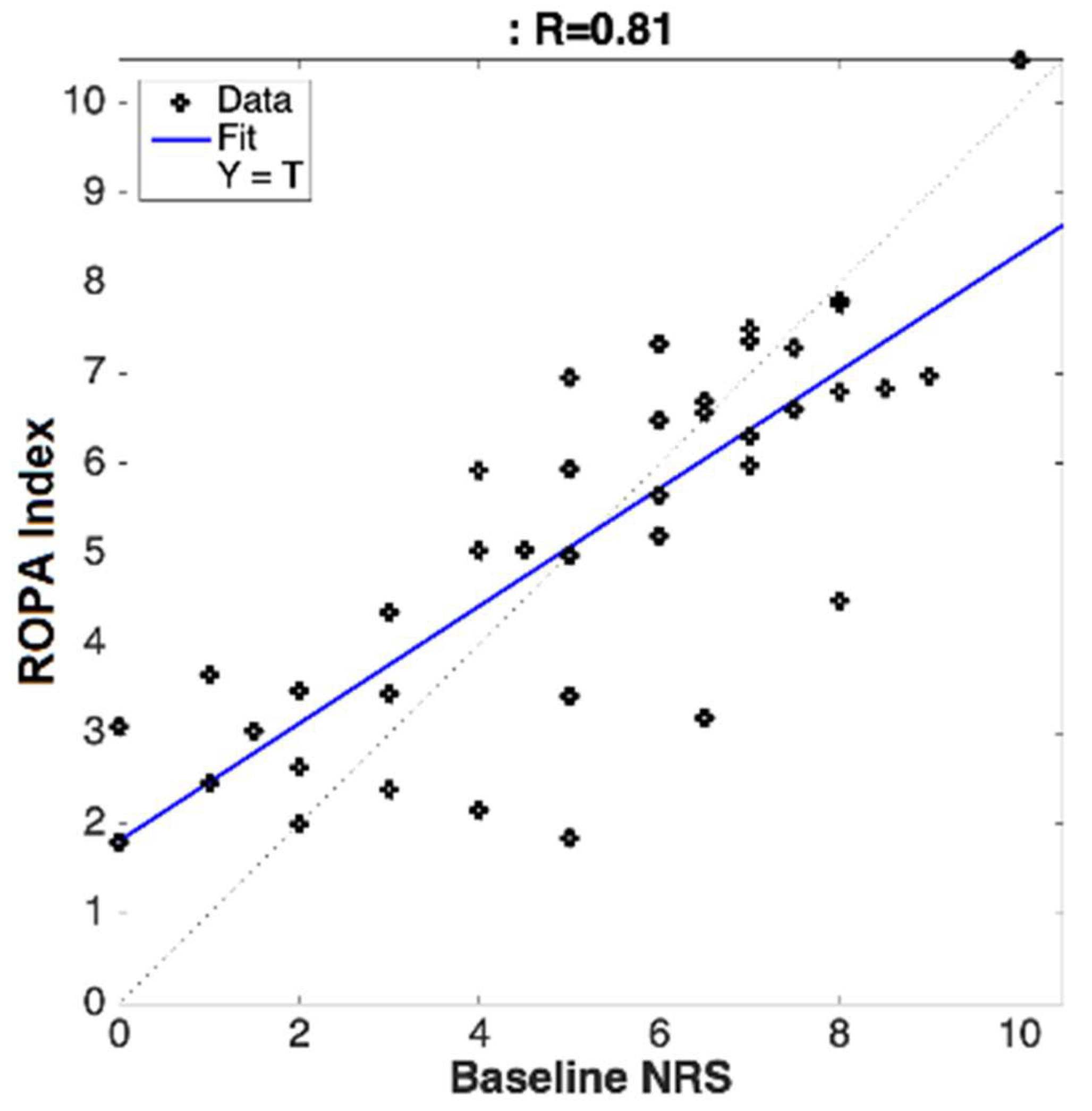 Ijerph 19 17041 g002
