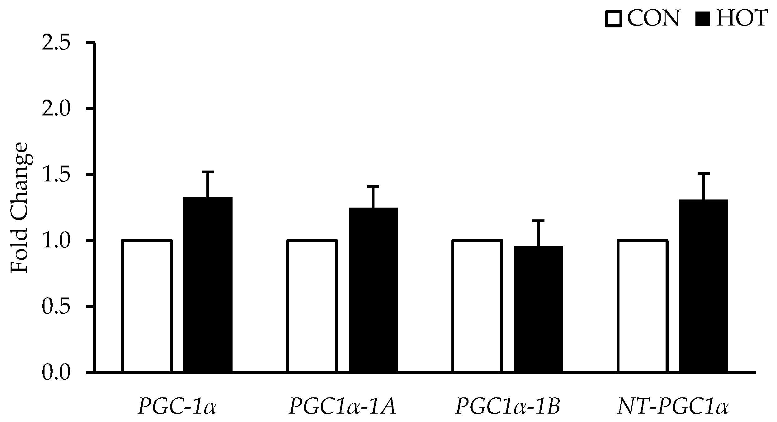 Ijerph 19 17051 g002 Ijerph 19 17051 g002