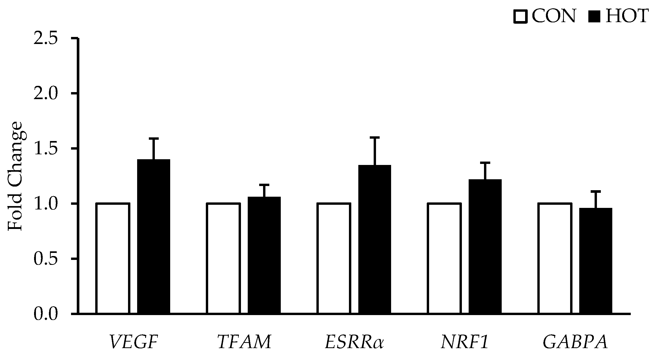 Ijerph 19 17051 g003 Ijerph 19 17051 g003