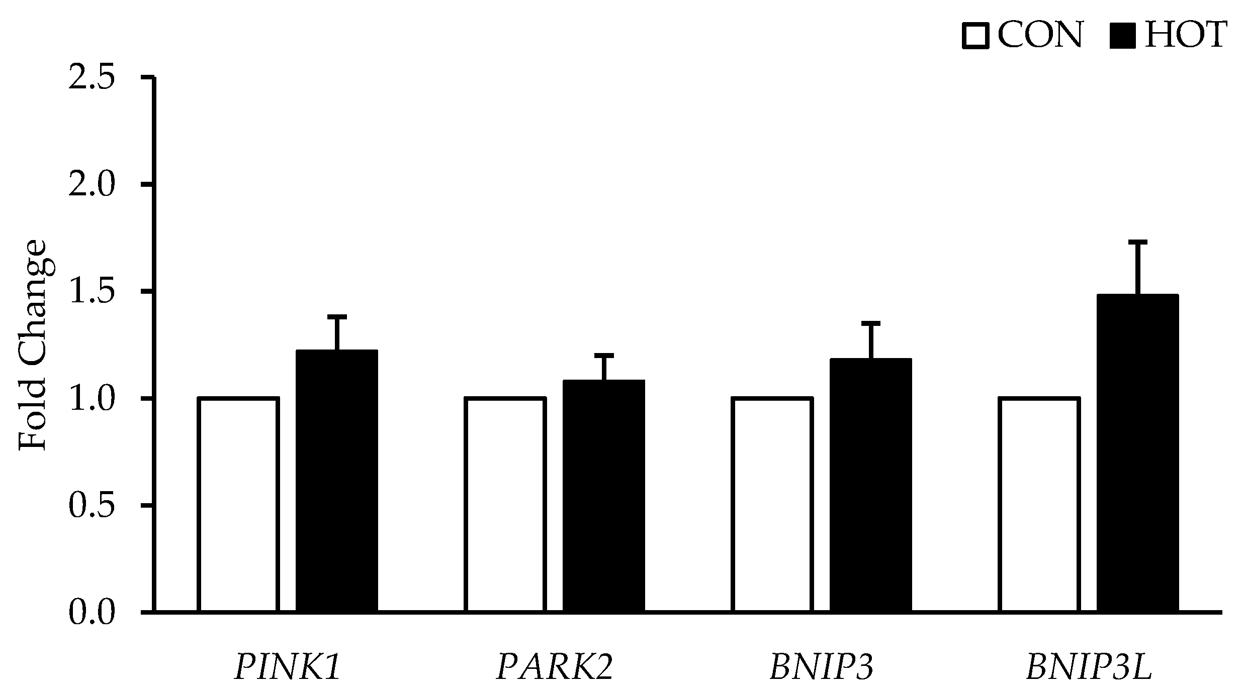 Ijerph 19 17051 g004 Ijerph 19 17051 g004