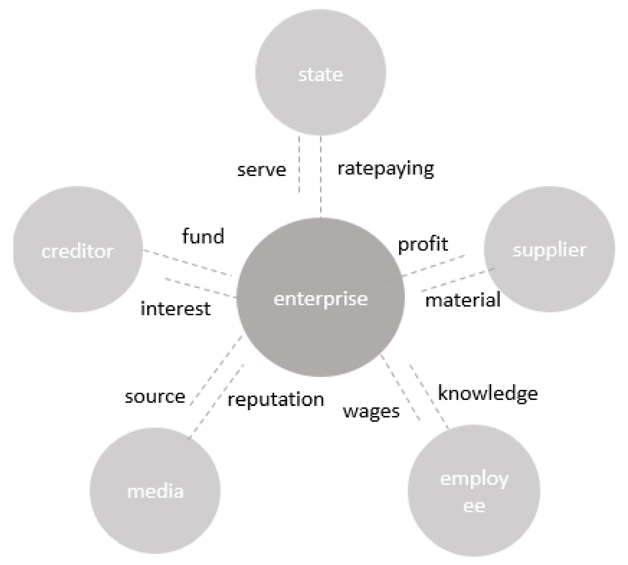 Ijerph 19 17053 g001 Ijerph 19 17053 g001