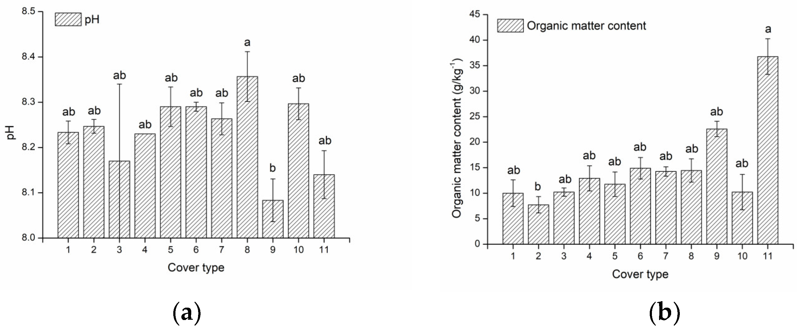 Ijerph 19 17059 g002a
