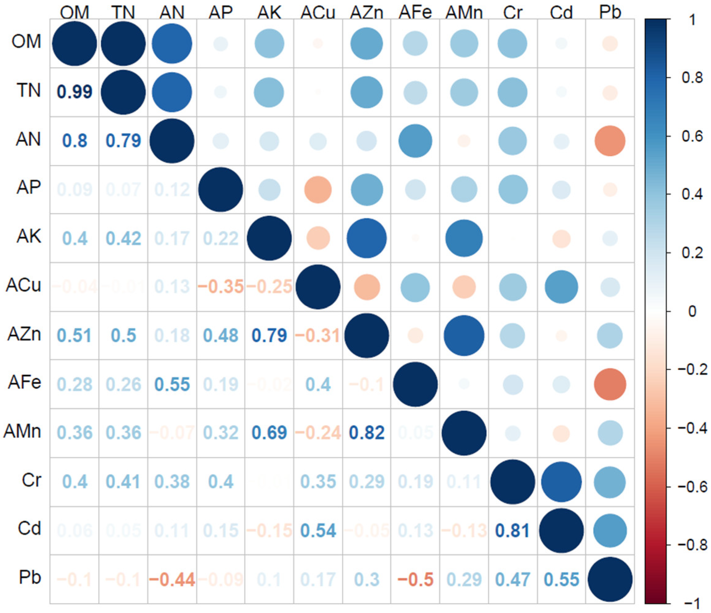 Ijerph 19 17059 g003