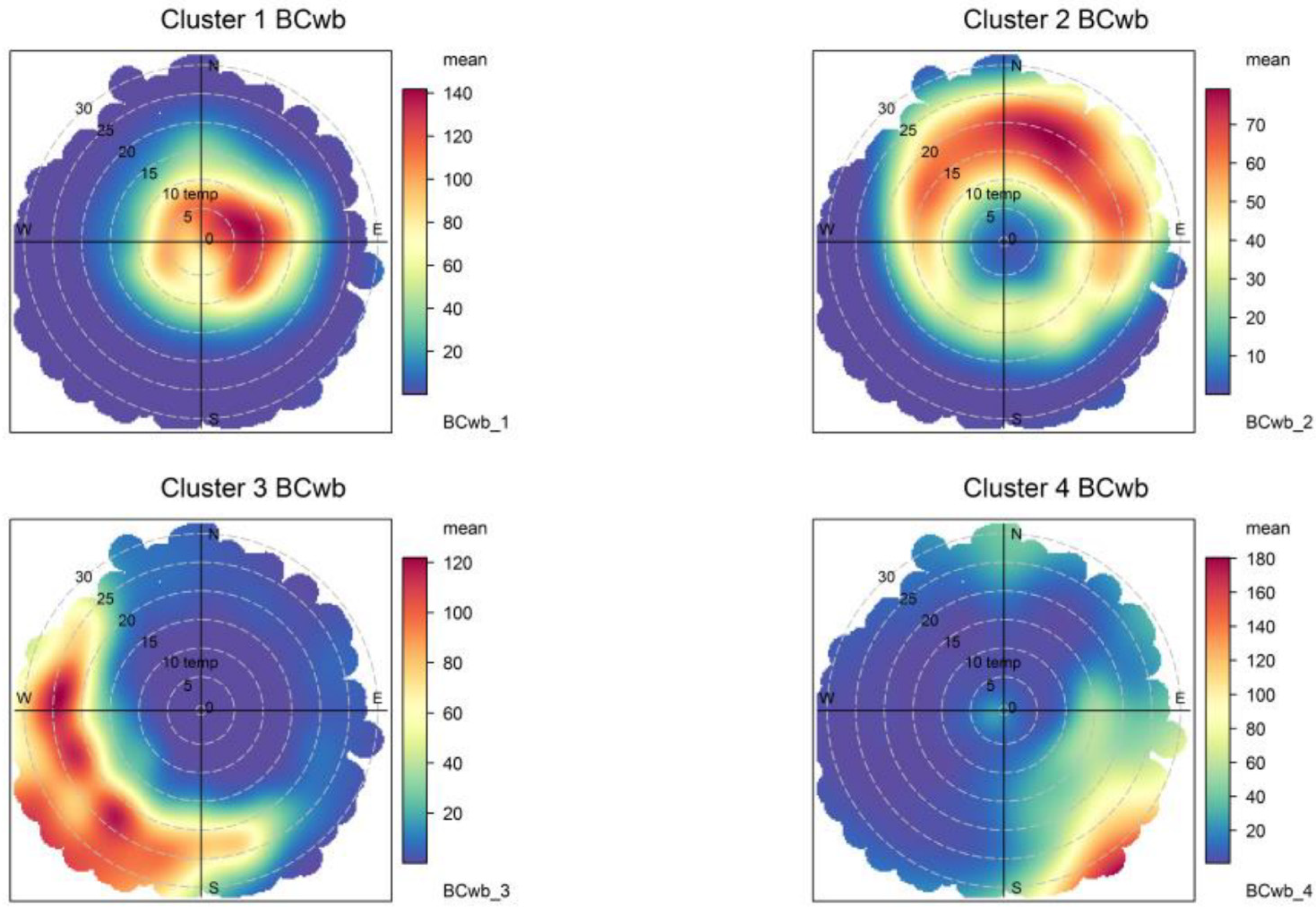 Ijerph 19 17064 g0a6