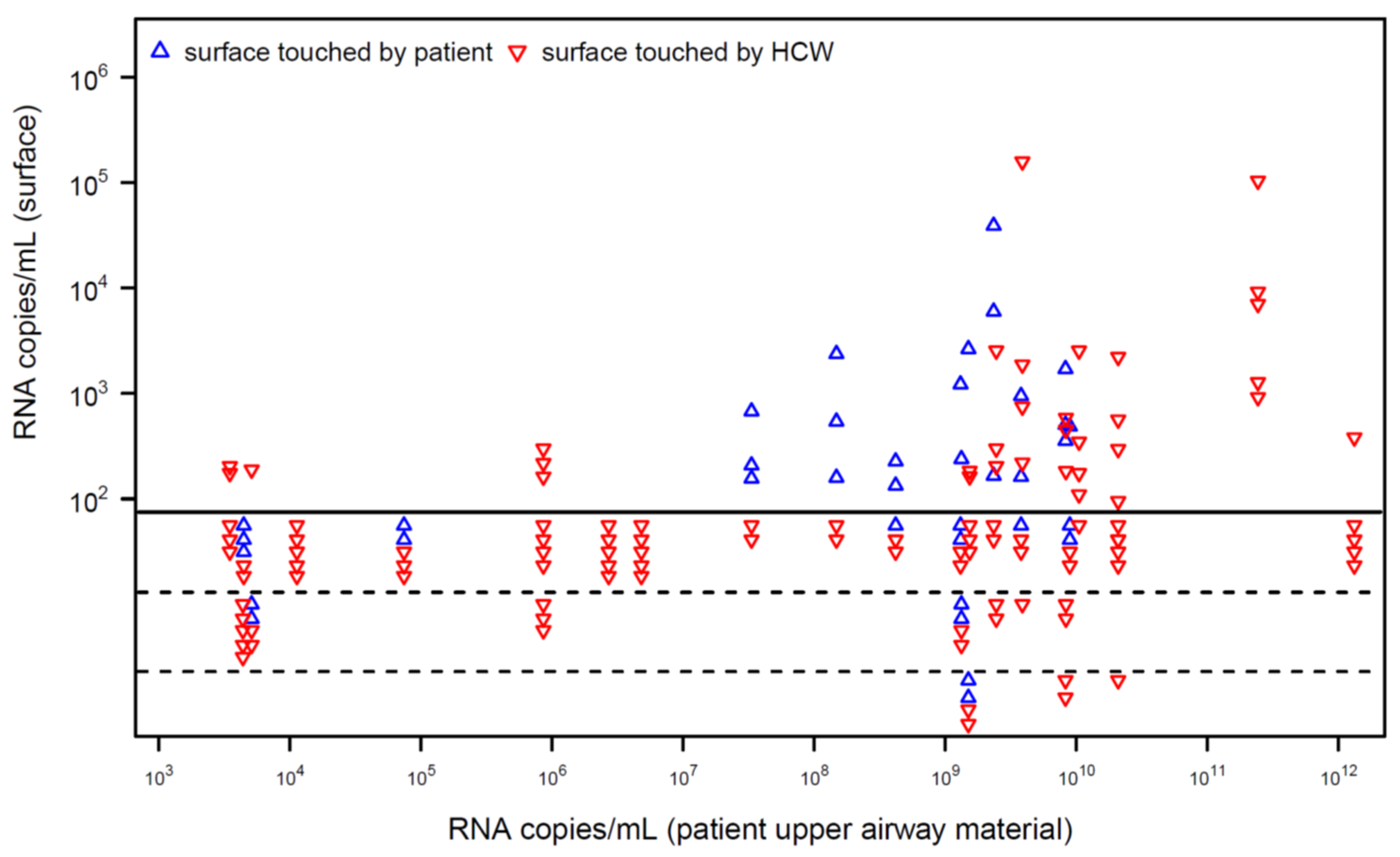 Ijerph 19 17074 g001