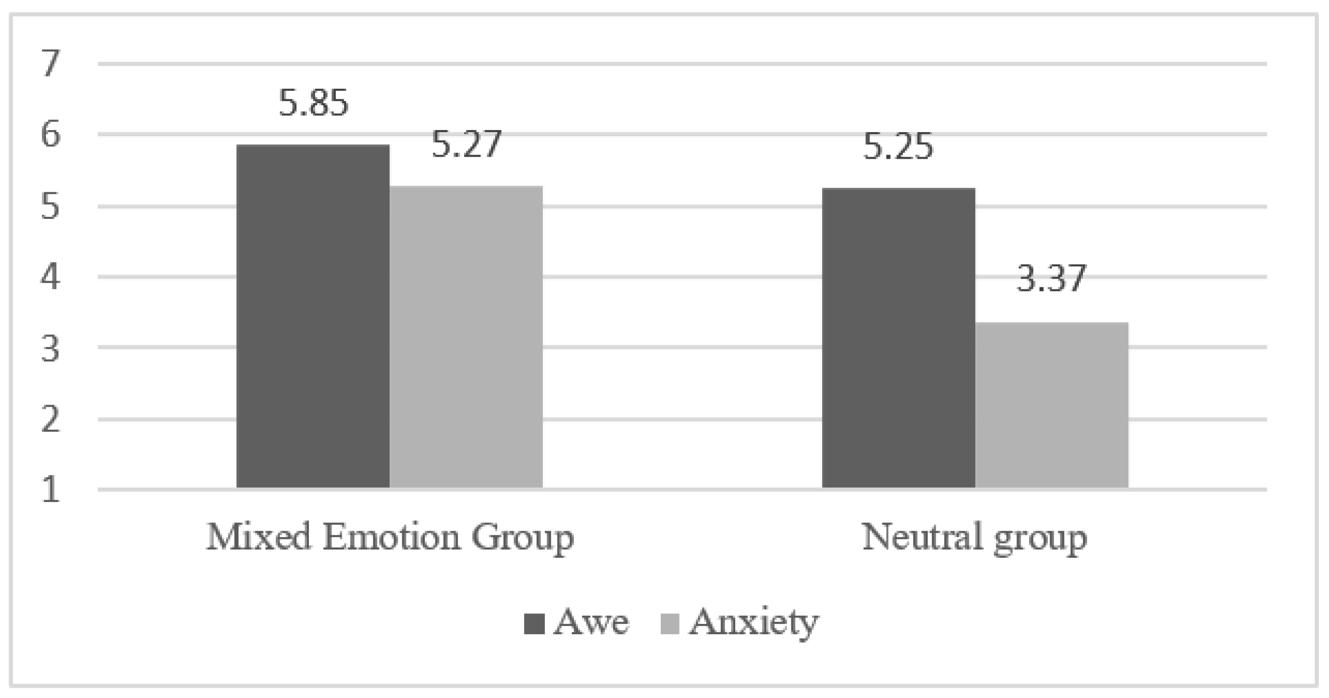 Ijerph 19 17076 g002 Ijerph 19 17076 g002