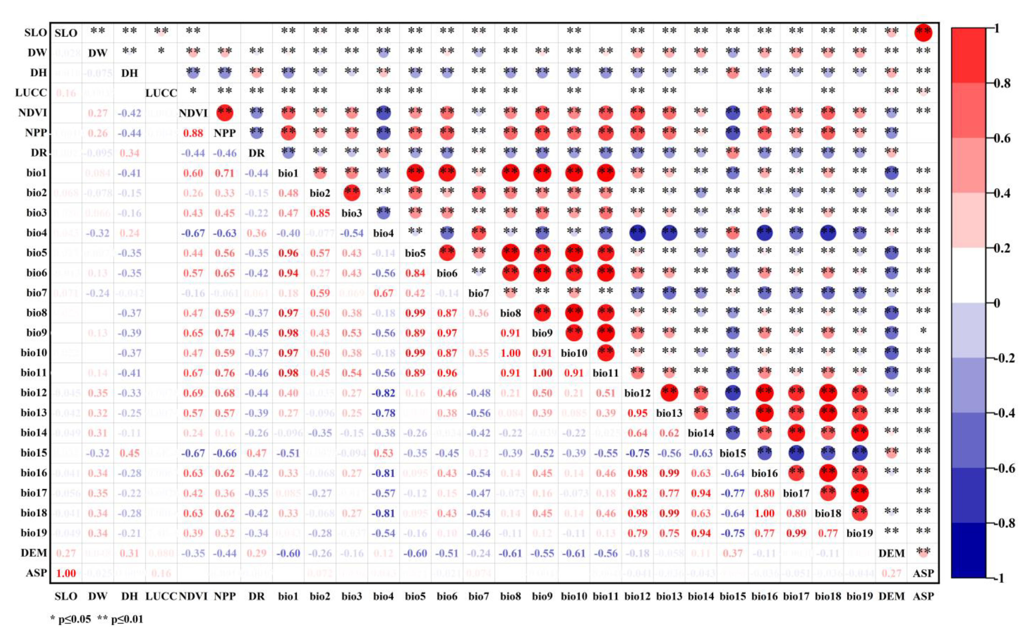 Ijerph 19 17082 g003 Ijerph 19 17082 g003