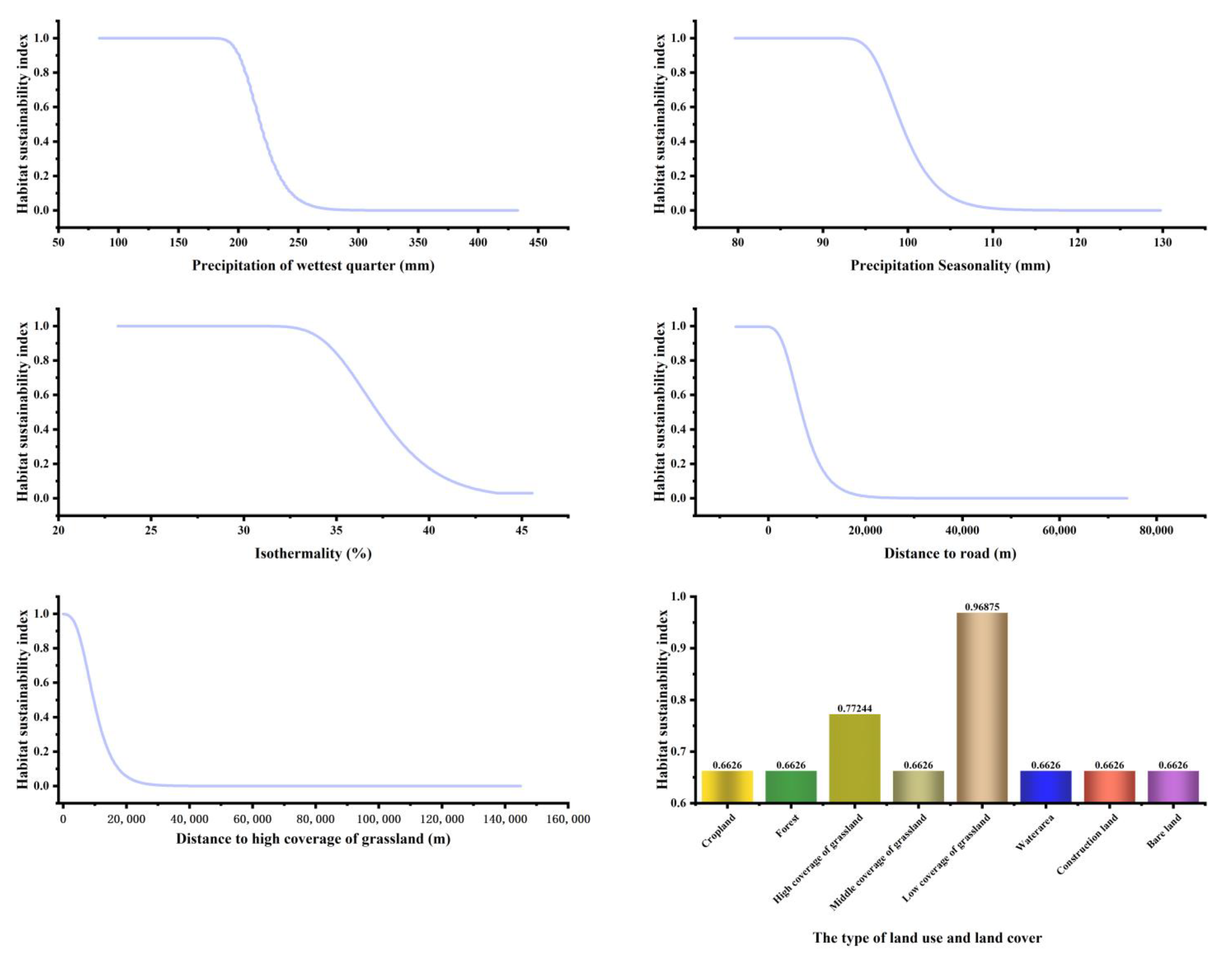 Ijerph 19 17082 g004 Ijerph 19 17082 g004