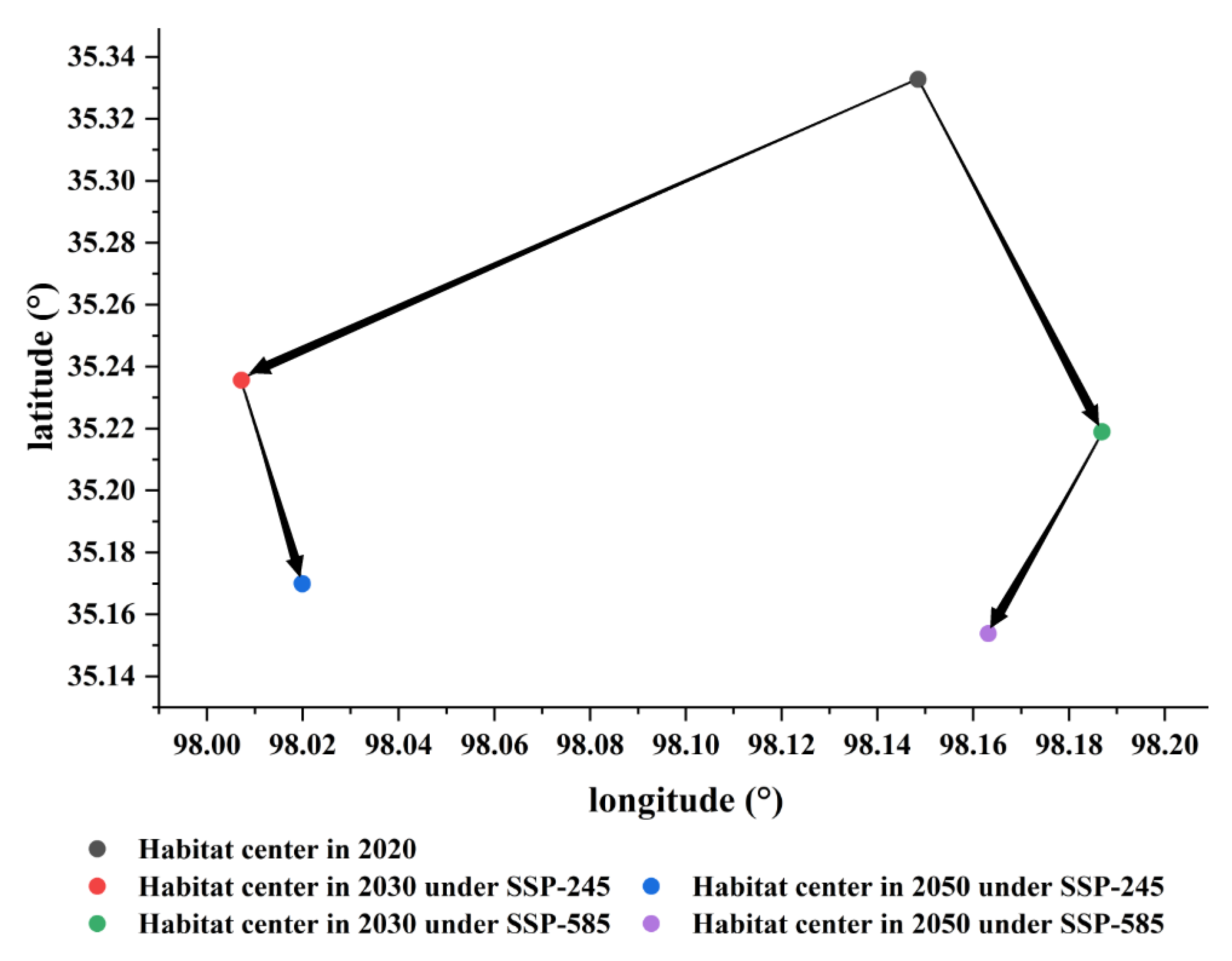 Ijerph 19 17082 g008 Ijerph 19 17082 g008