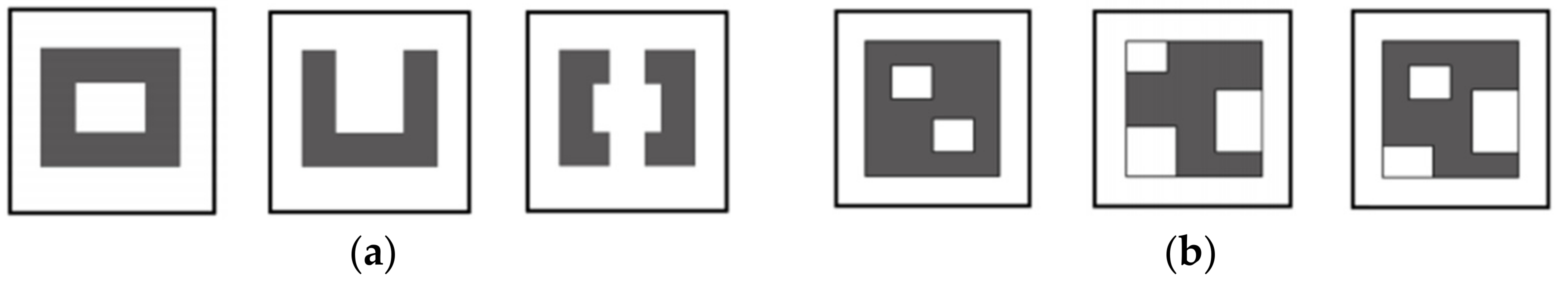 Ijerph 19 17083 g003 Ijerph 19 17083 g003