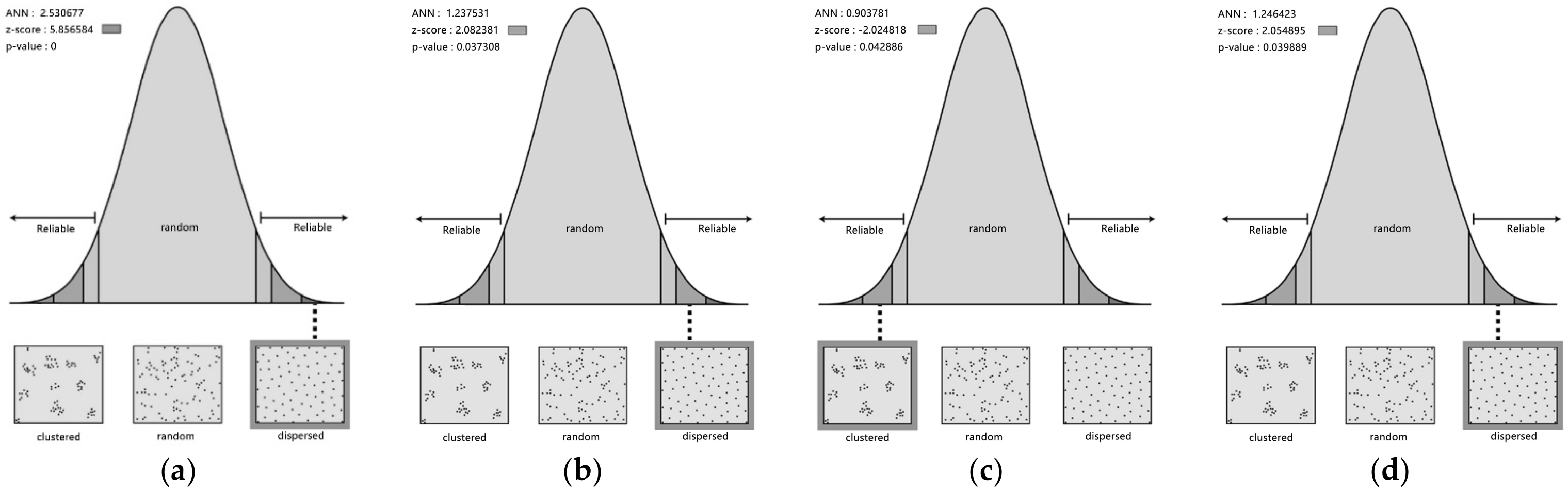 Ijerph 19 17083 g009 Ijerph 19 17083 g009