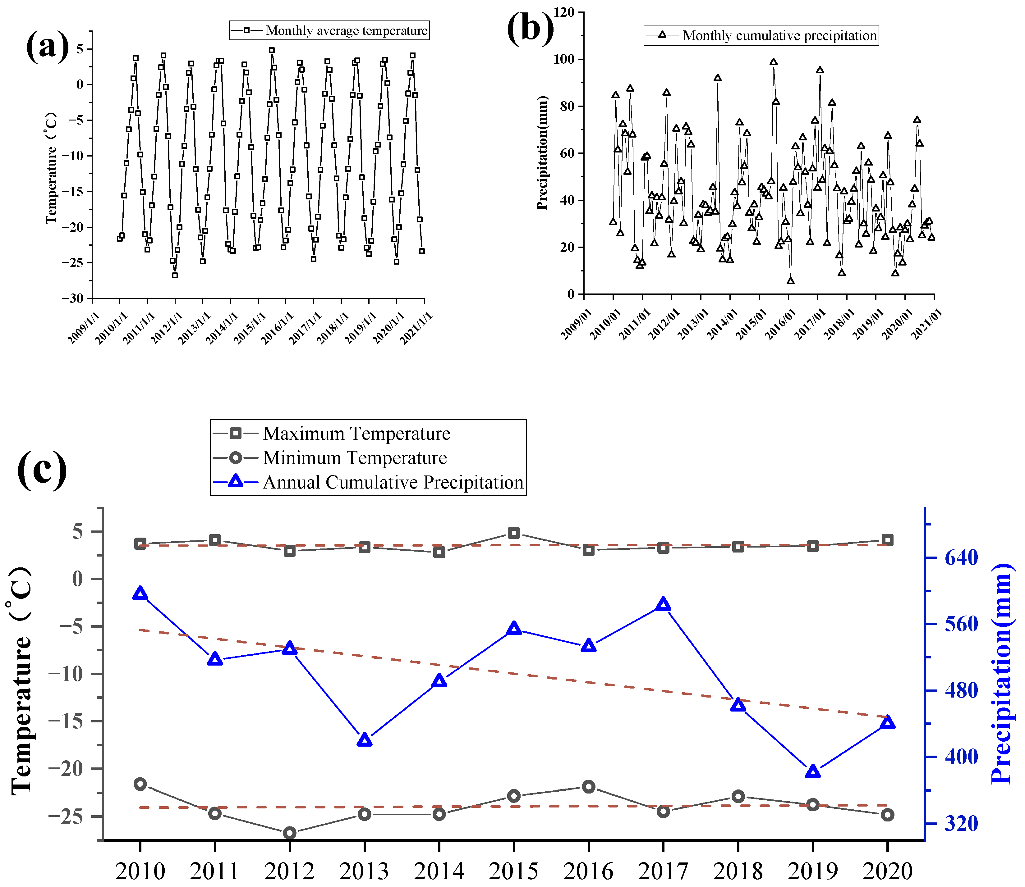 Ijerph 19 17090 g006