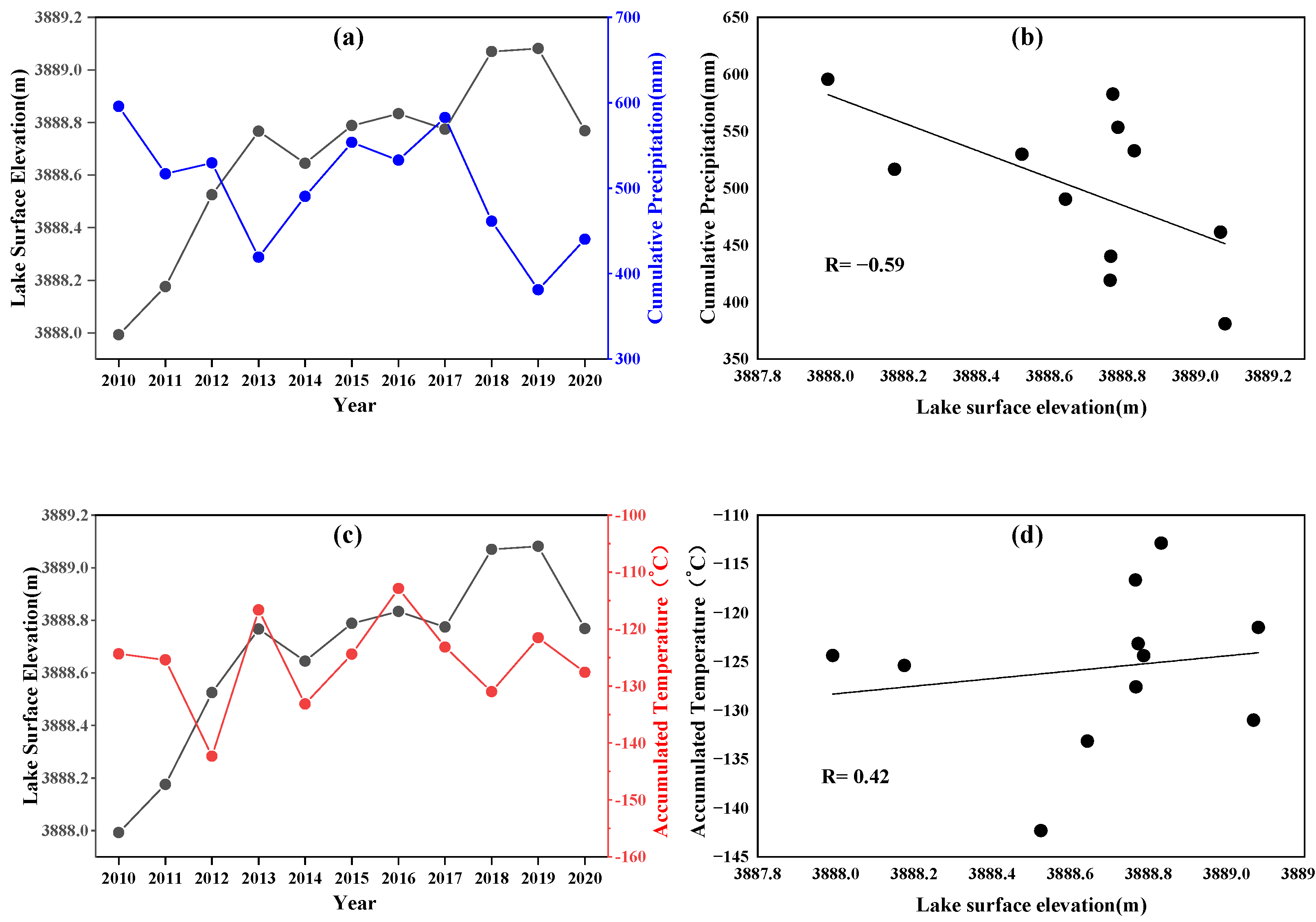 Ijerph 19 17090 g007