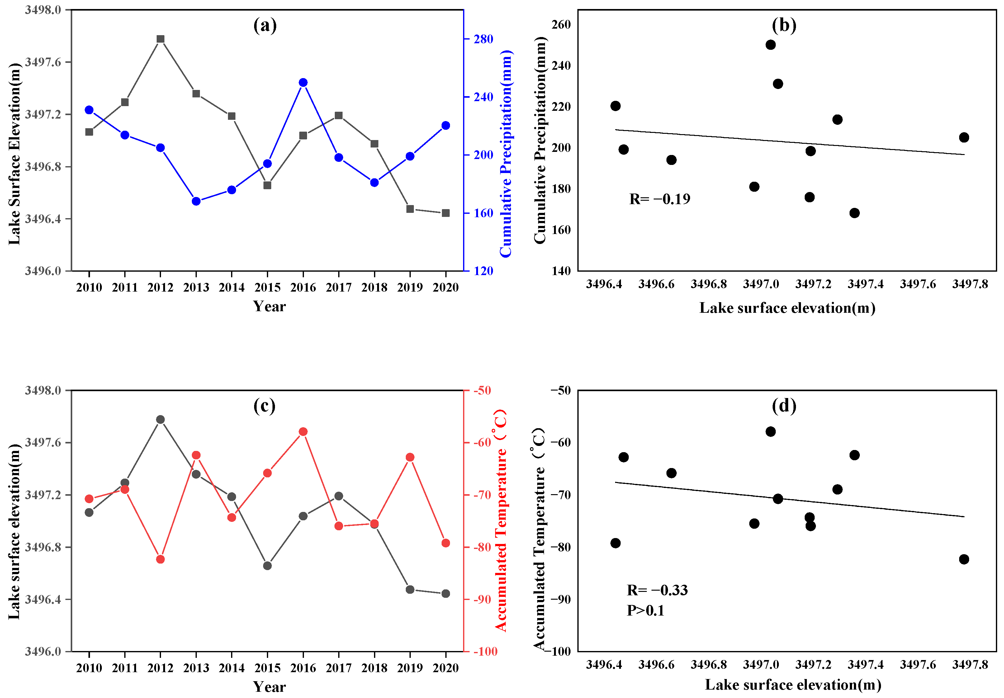 Ijerph 19 17090 g009