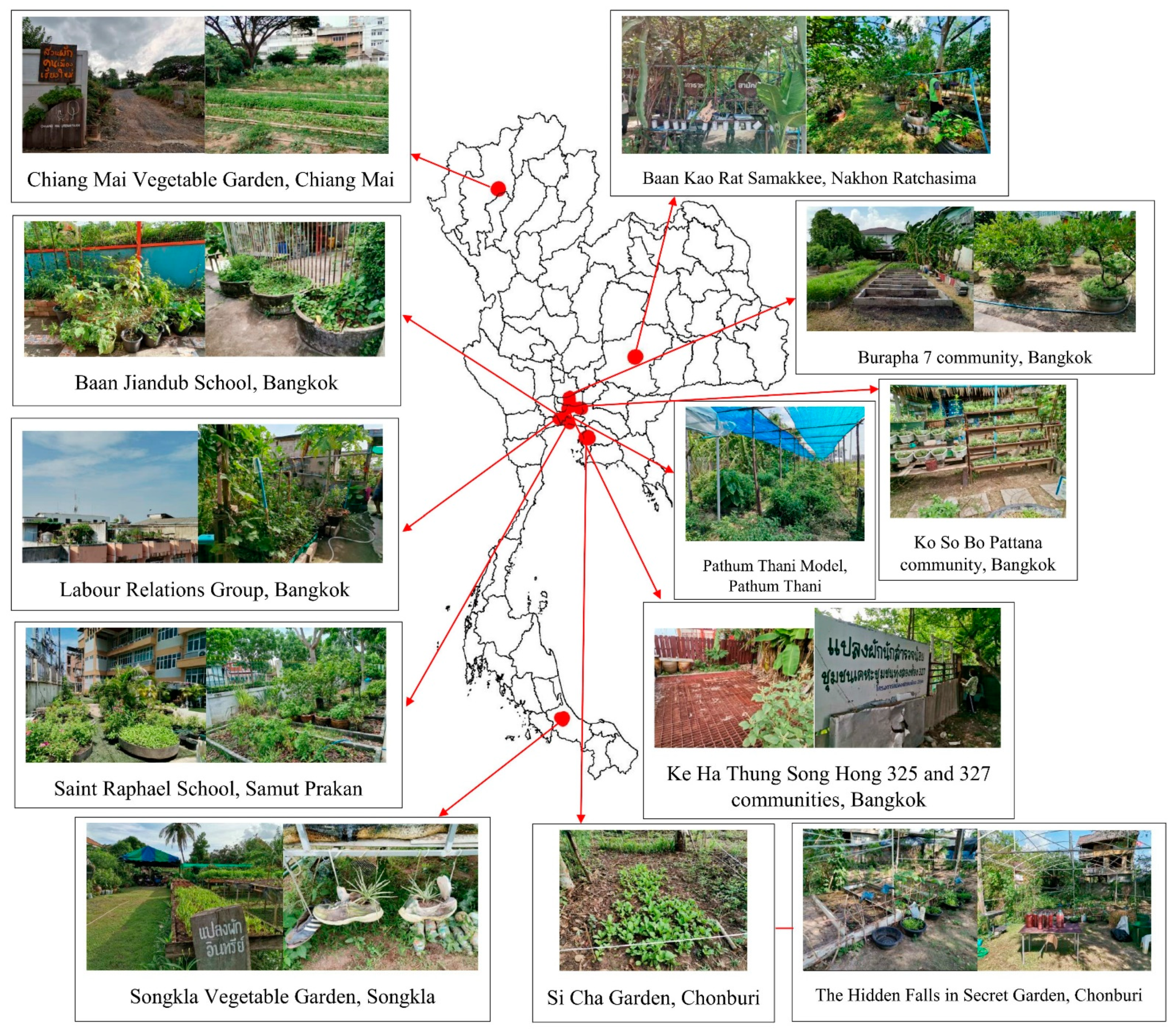 Ijerph 20 00001 g002 Ijerph 20 00001 g002