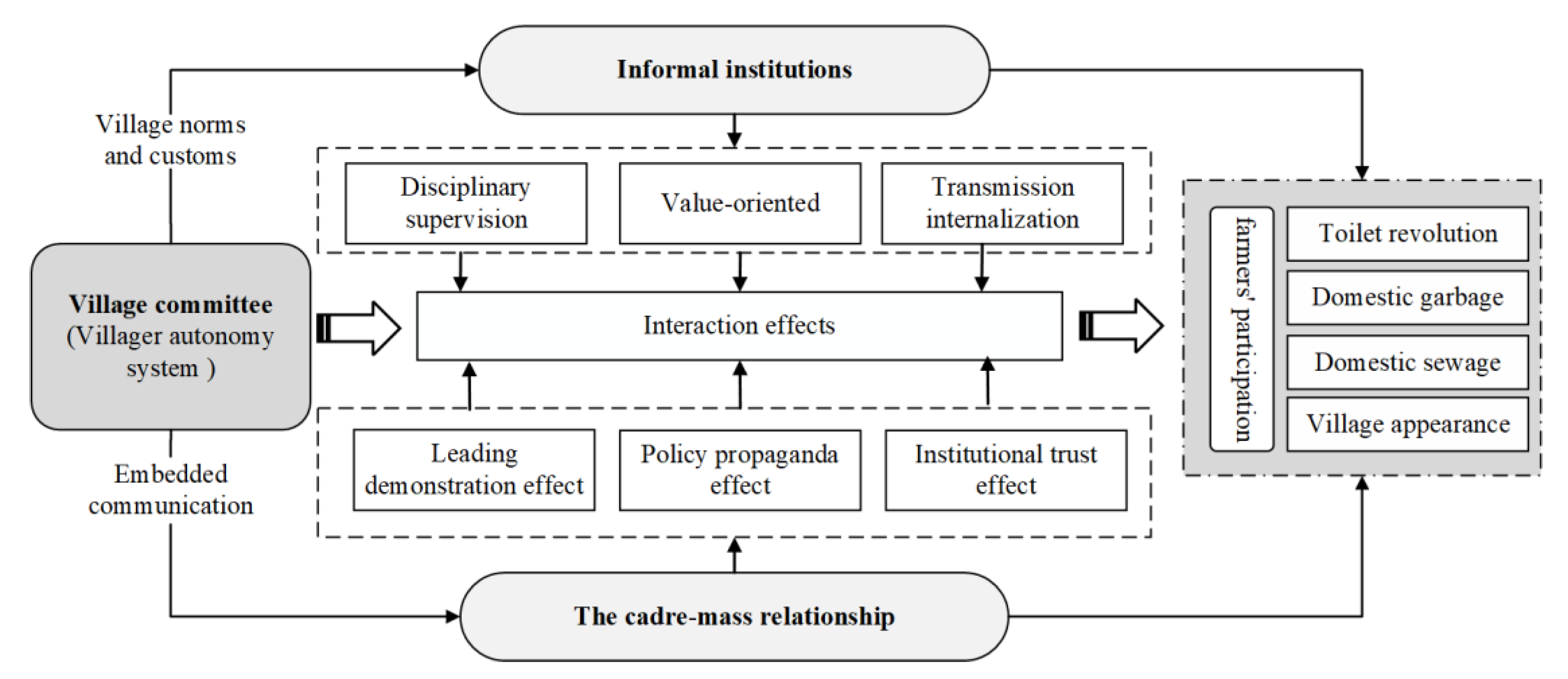 Ijerph 20 00003 g001 Ijerph 20 00003 g001
