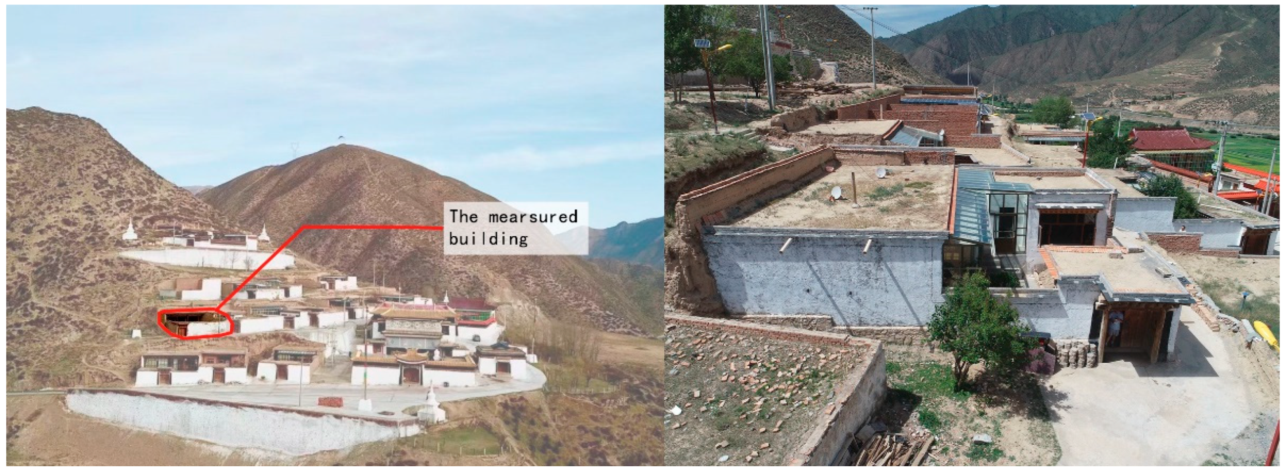 Ijerph 20 00008 g003