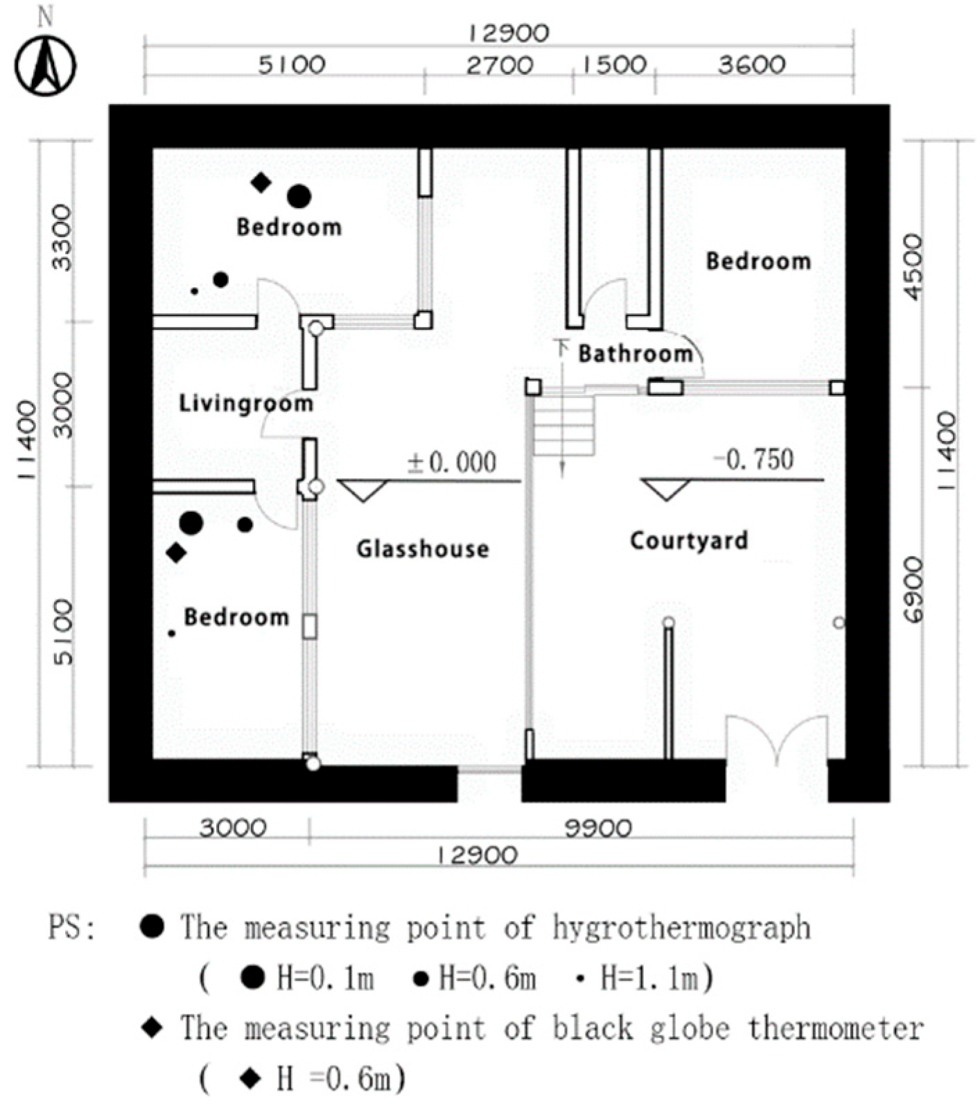 Ijerph 20 00008 g008