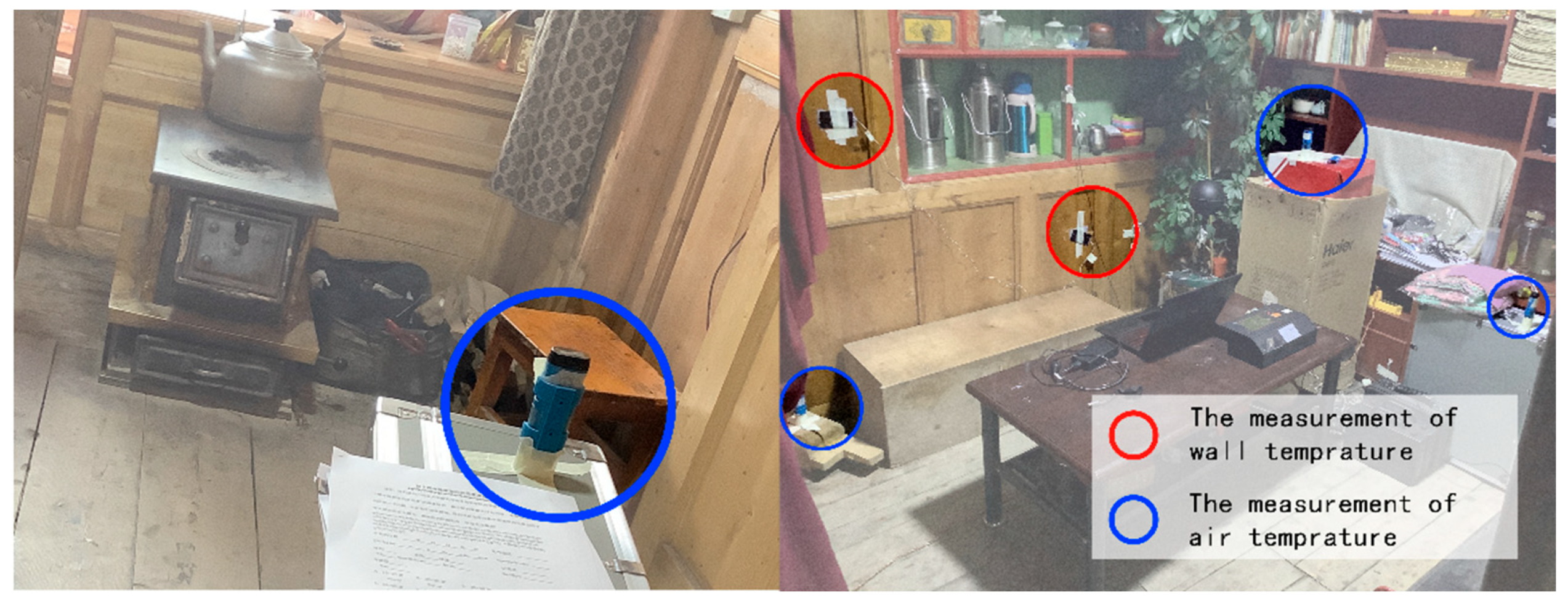 Ijerph 20 00008 g009