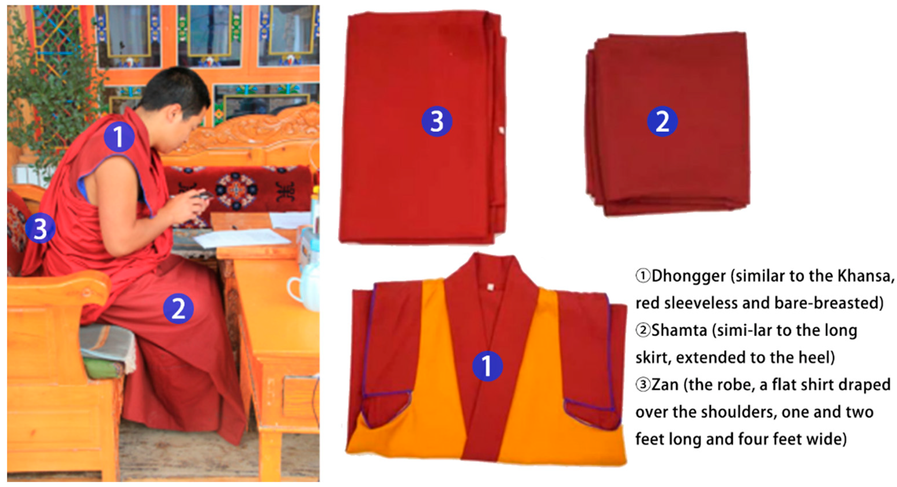 Ijerph 20 00008 g011