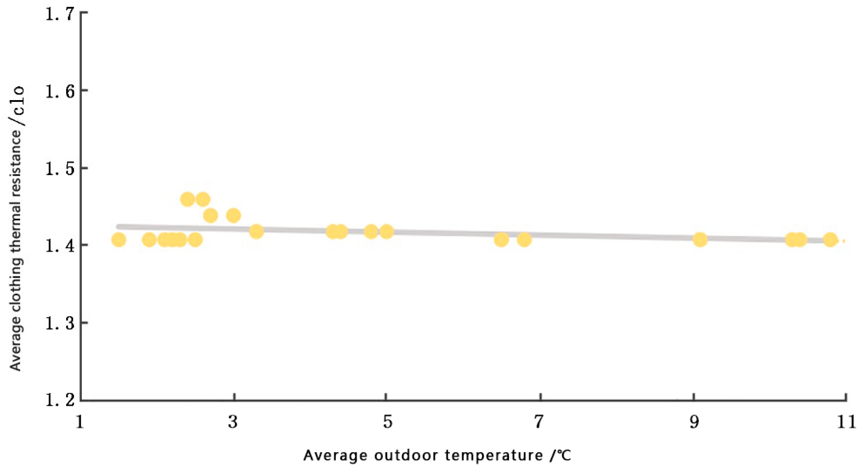 Ijerph 20 00008 g013