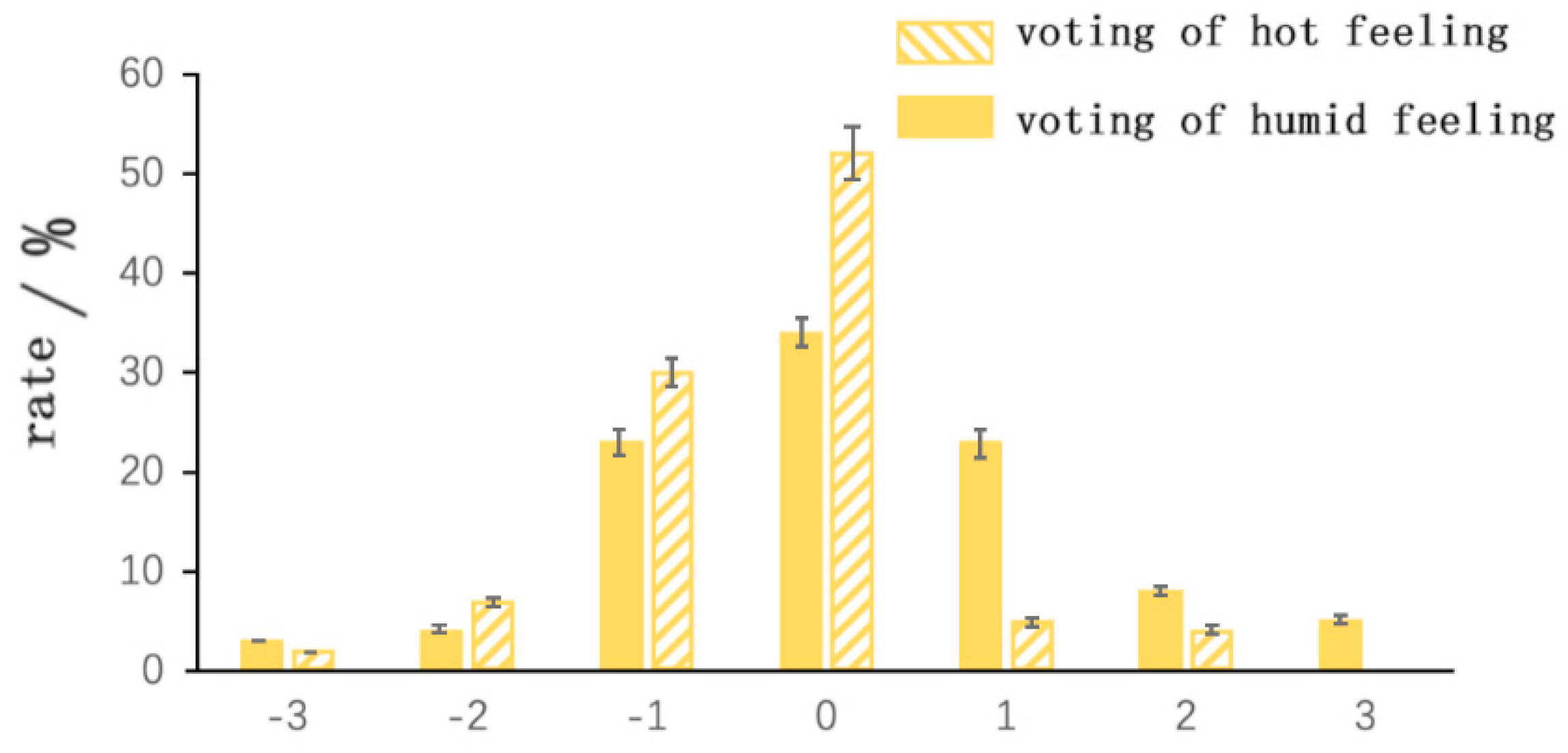 Ijerph 20 00008 g015