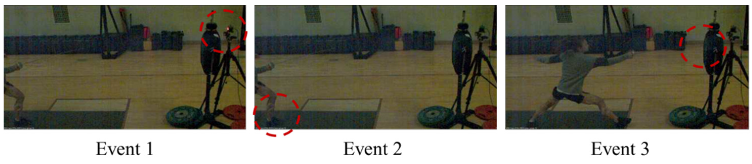 Ijerph 20 00017 g001