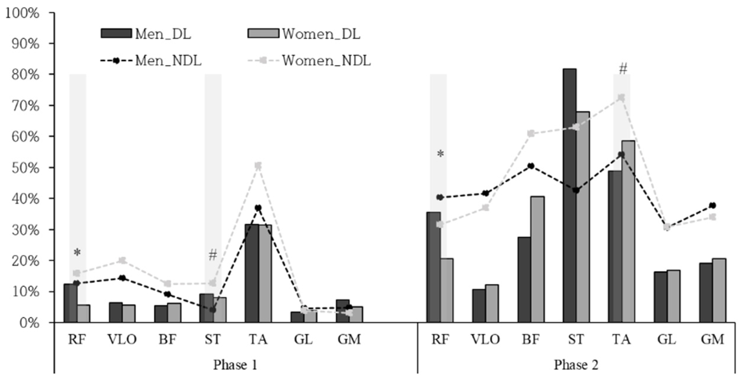 Ijerph 20 00017 g003